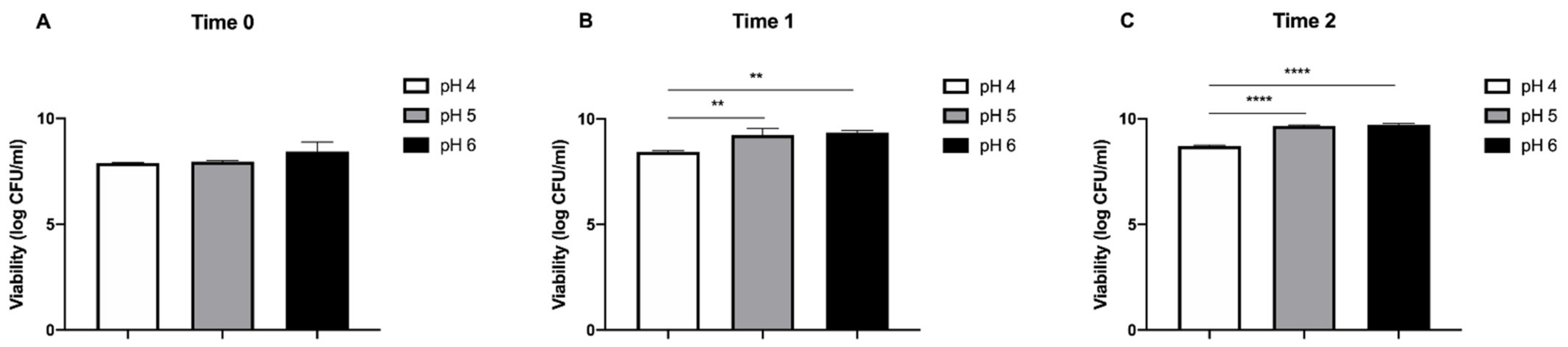 Applsci 11 09586 g003