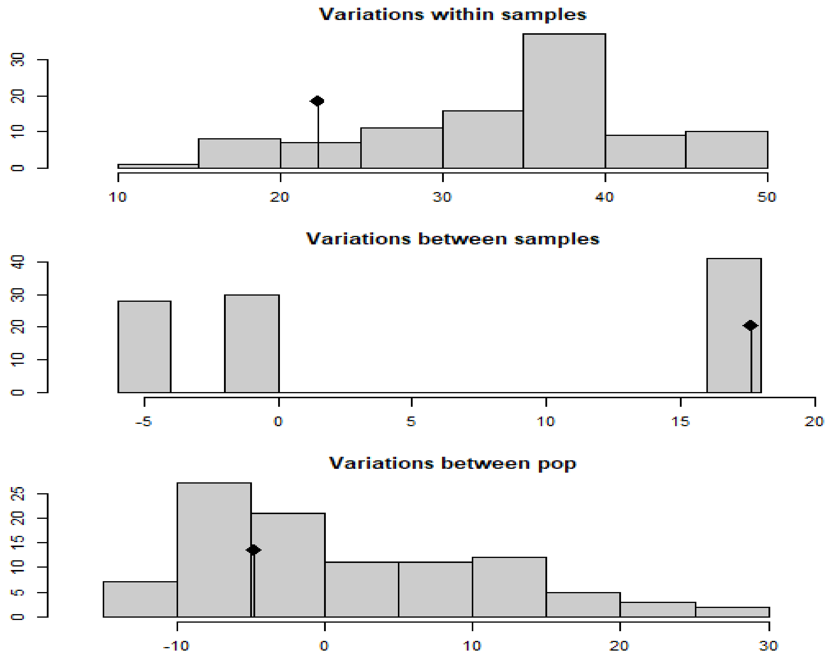 Applsci 11 09586 g004