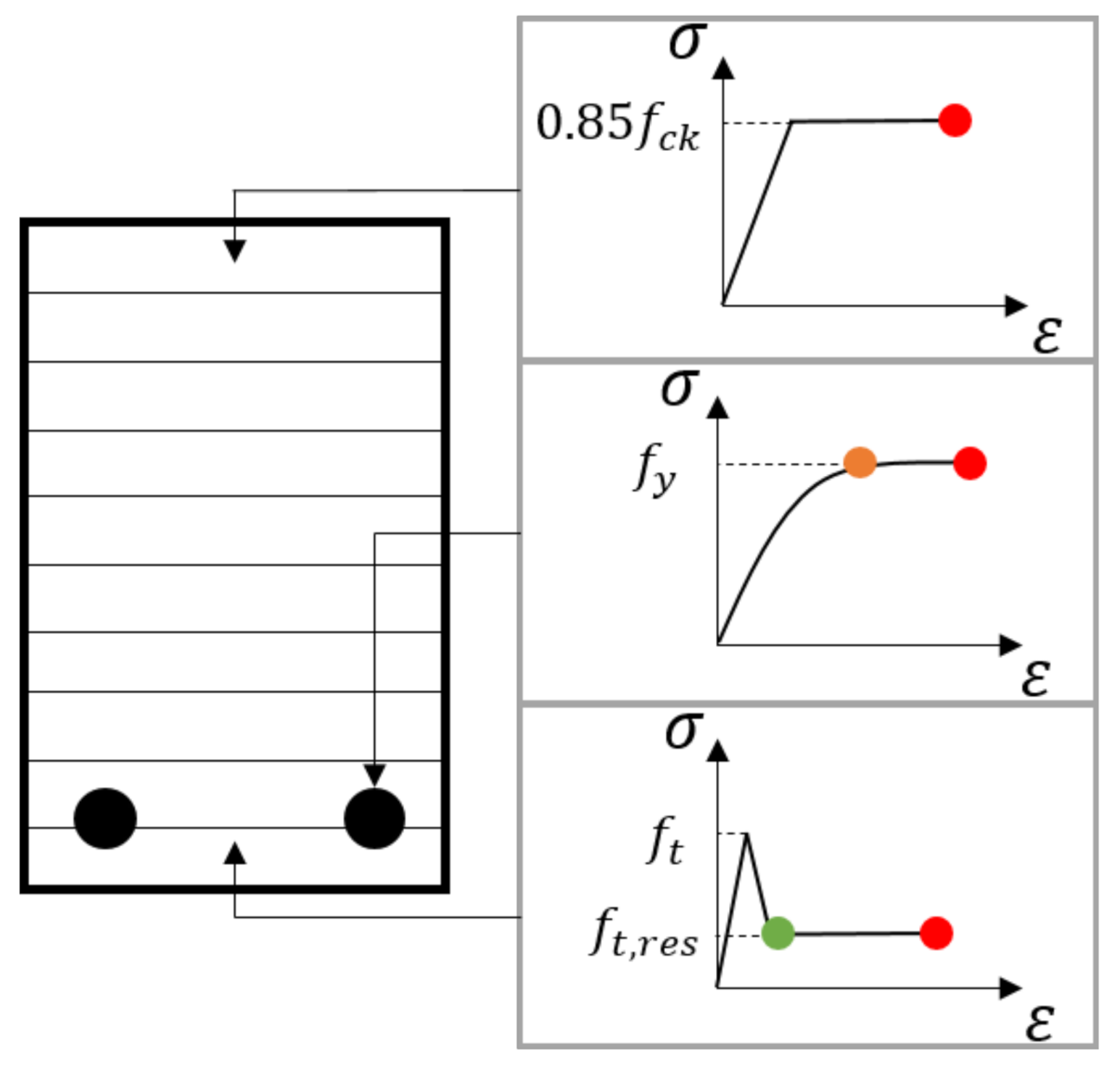 Applsci 11 09591 g002 550