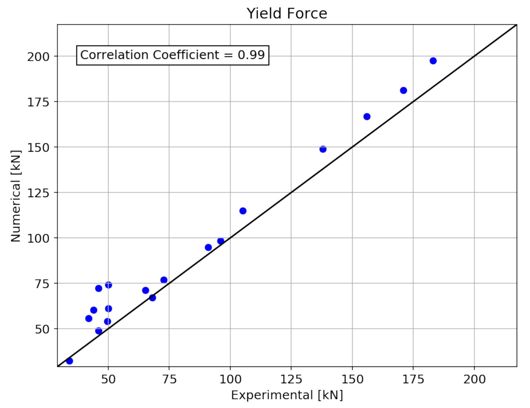 Applsci 11 09591 g007 550