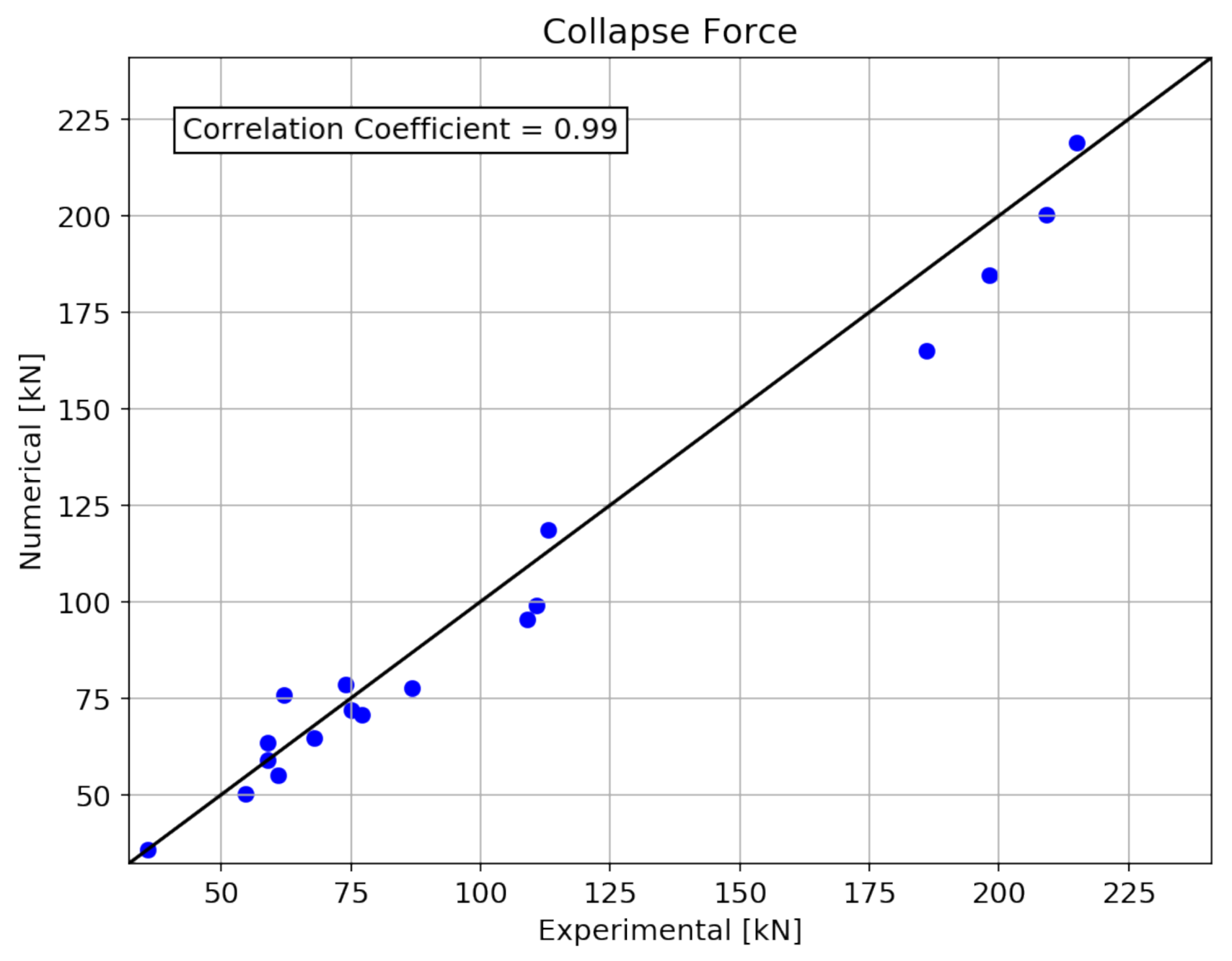 Applsci 11 09591 g009 550