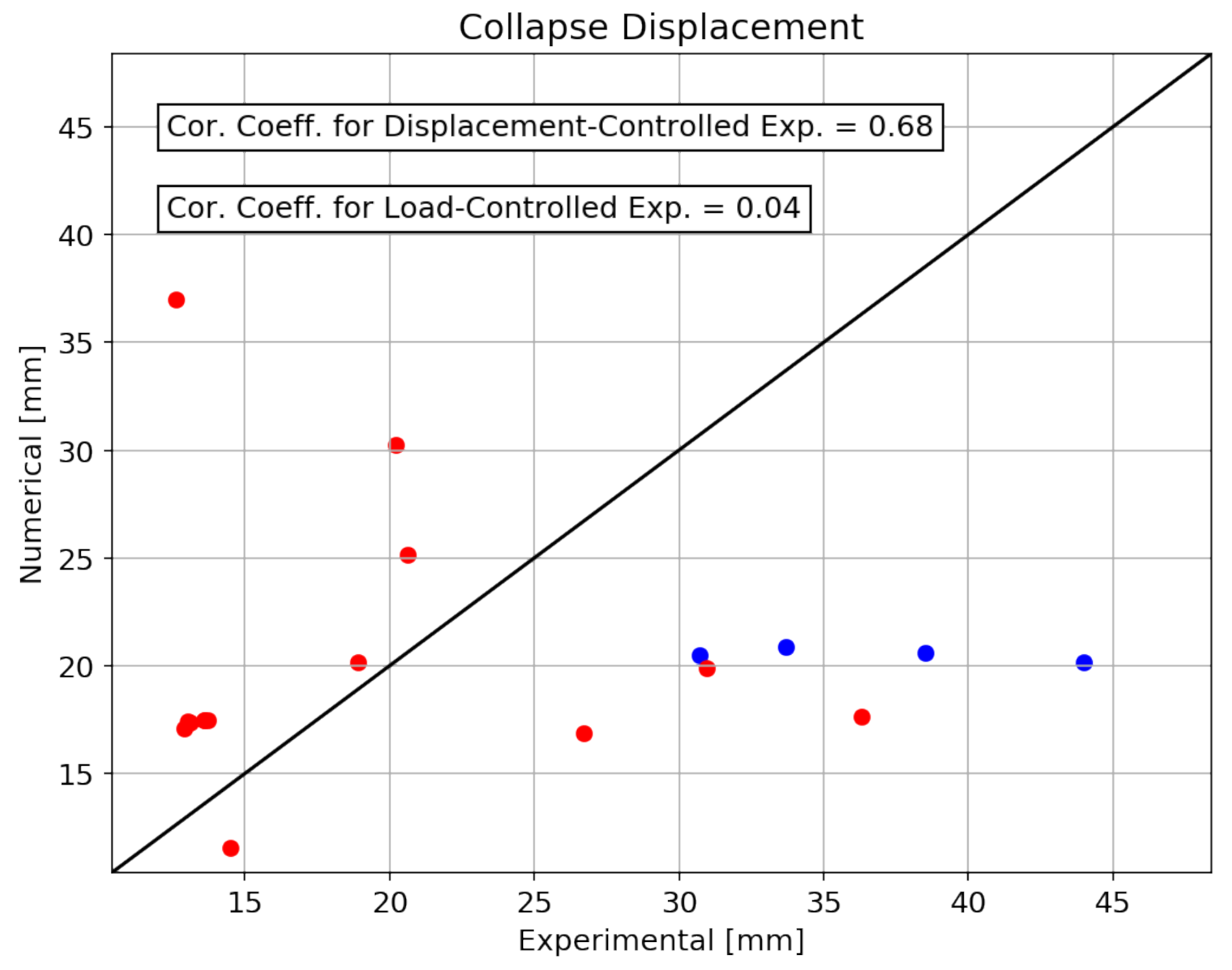 Applsci 11 09591 g010 550