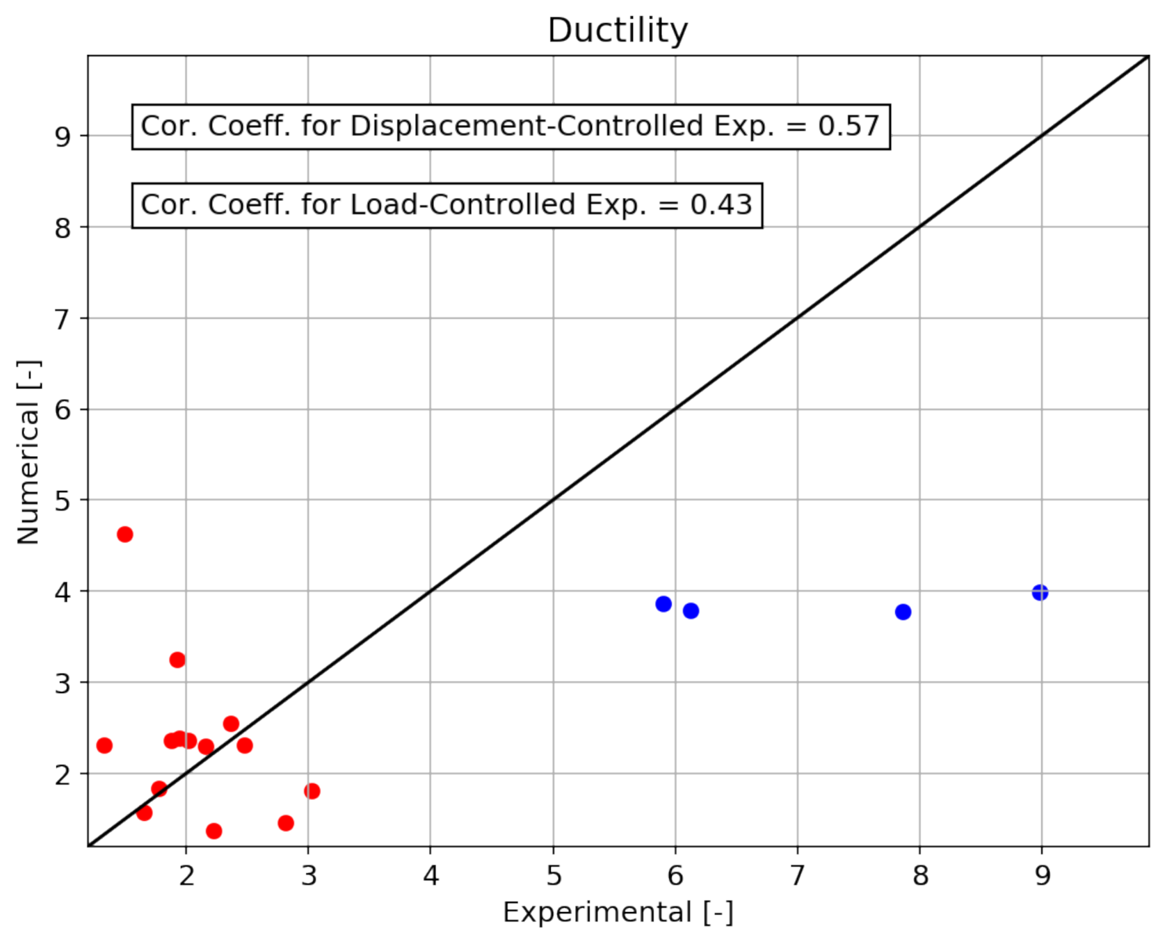 Applsci 11 09591 g011 550