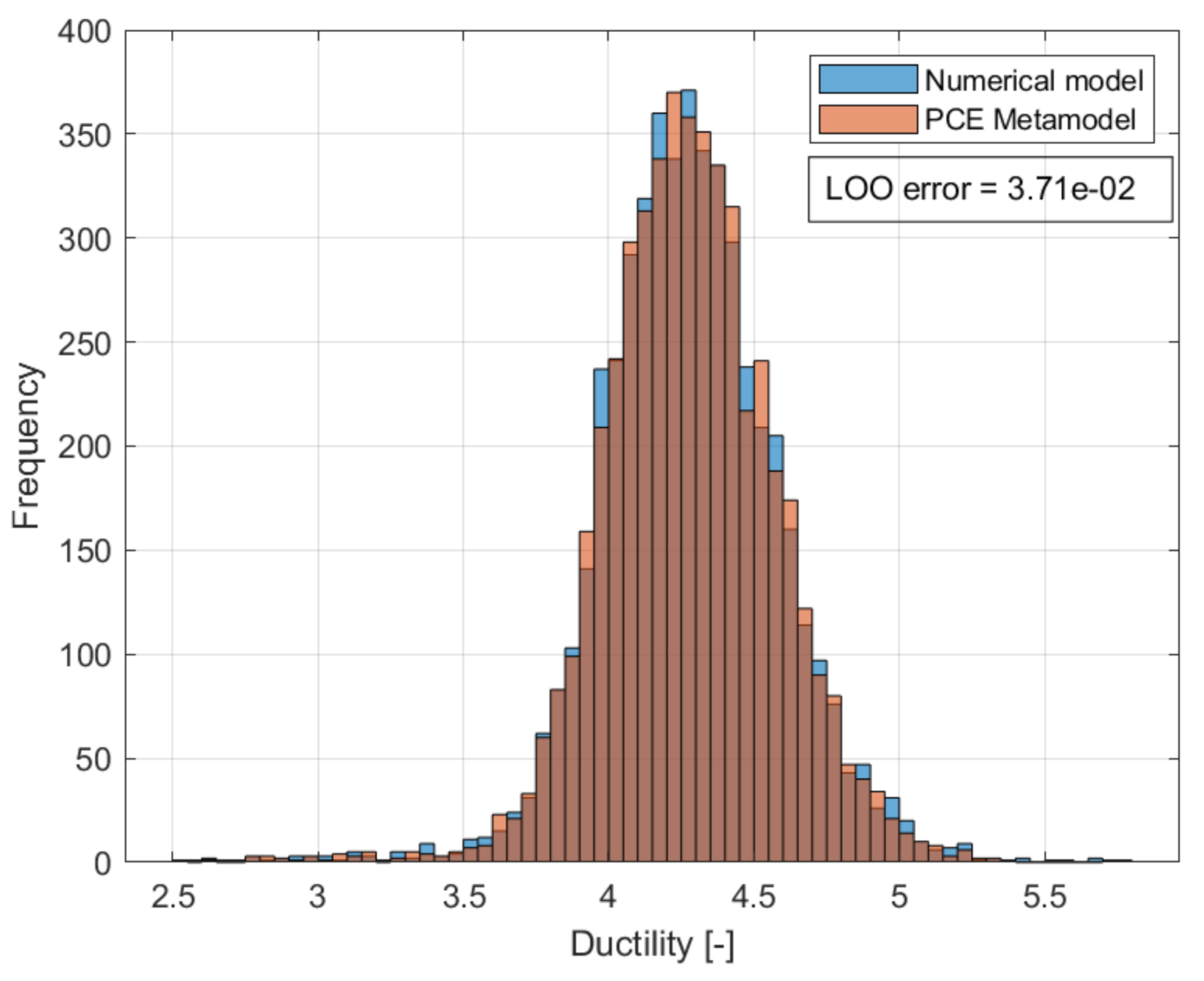 Applsci 11 09591 g013 550