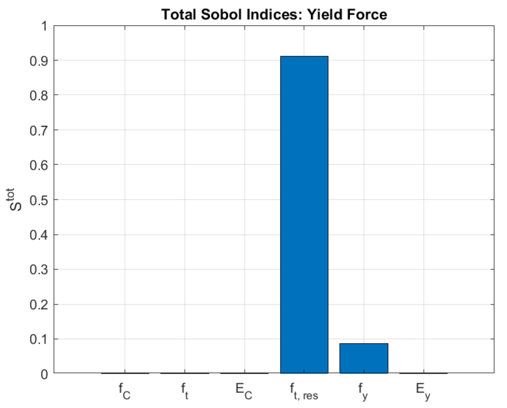 Applsci 11 09591 g016 550