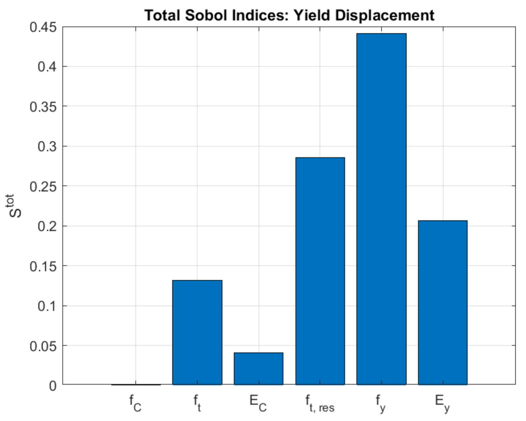 Applsci 11 09591 g017 550