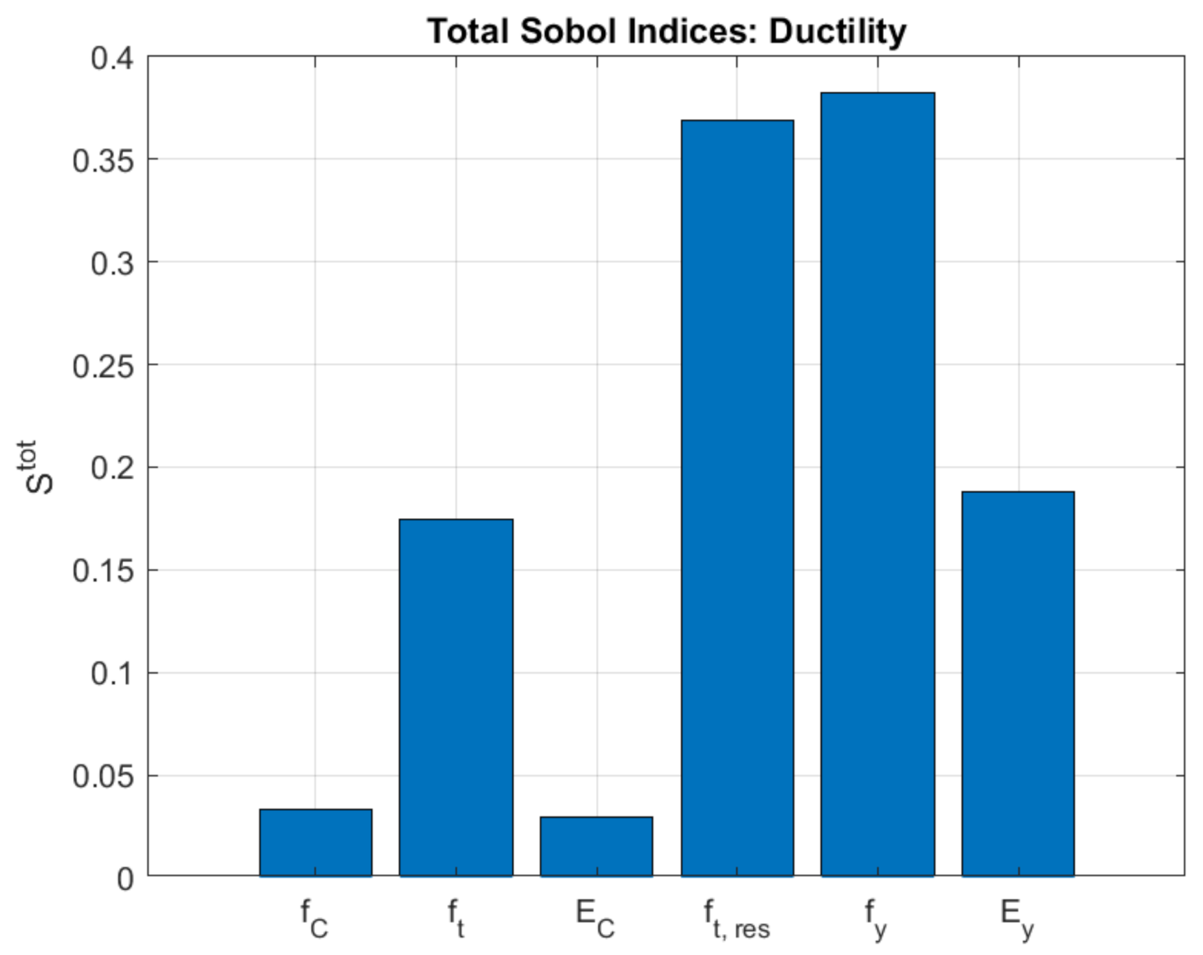 Applsci 11 09591 g020 550