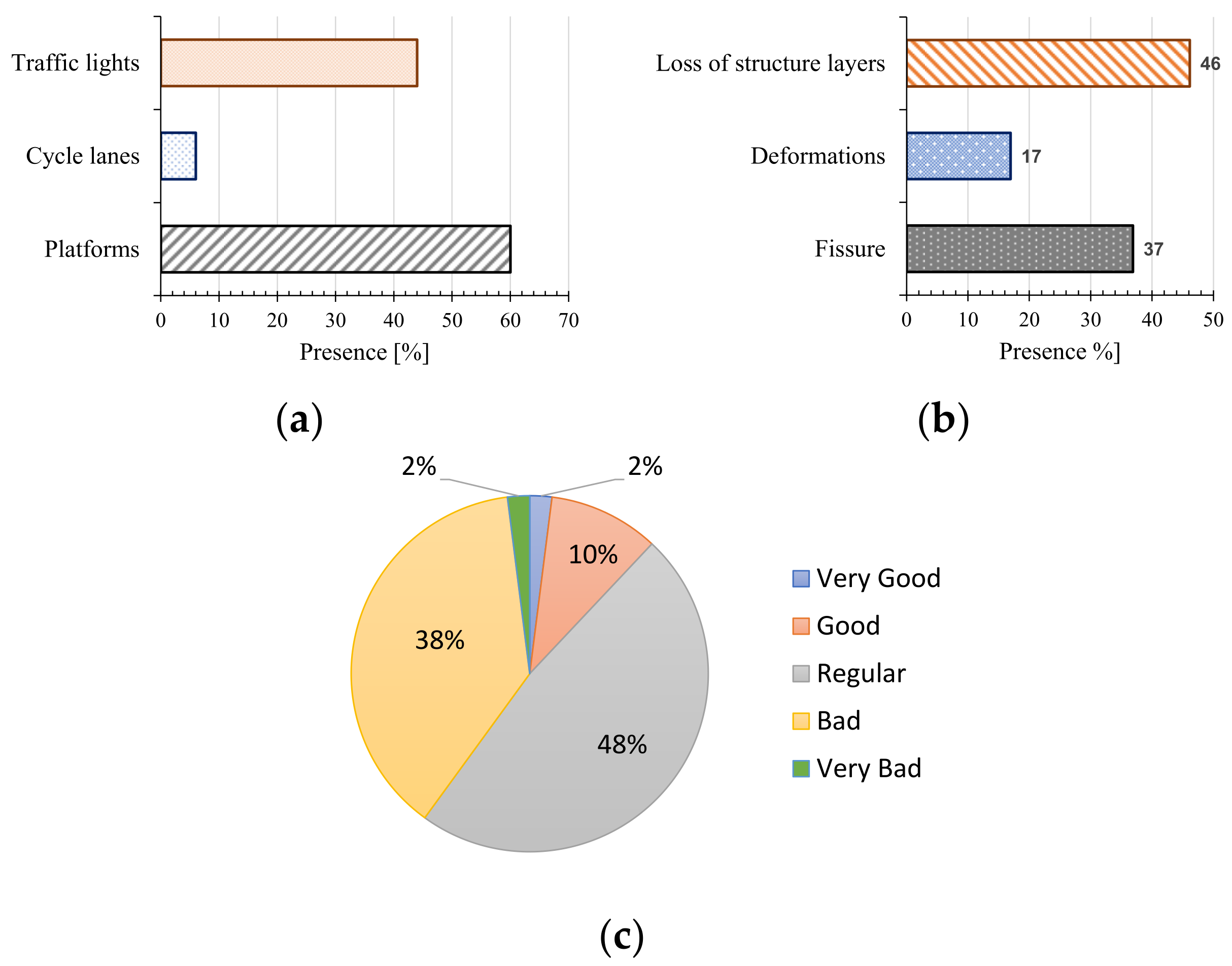 Applsci 11 09592 g004 550