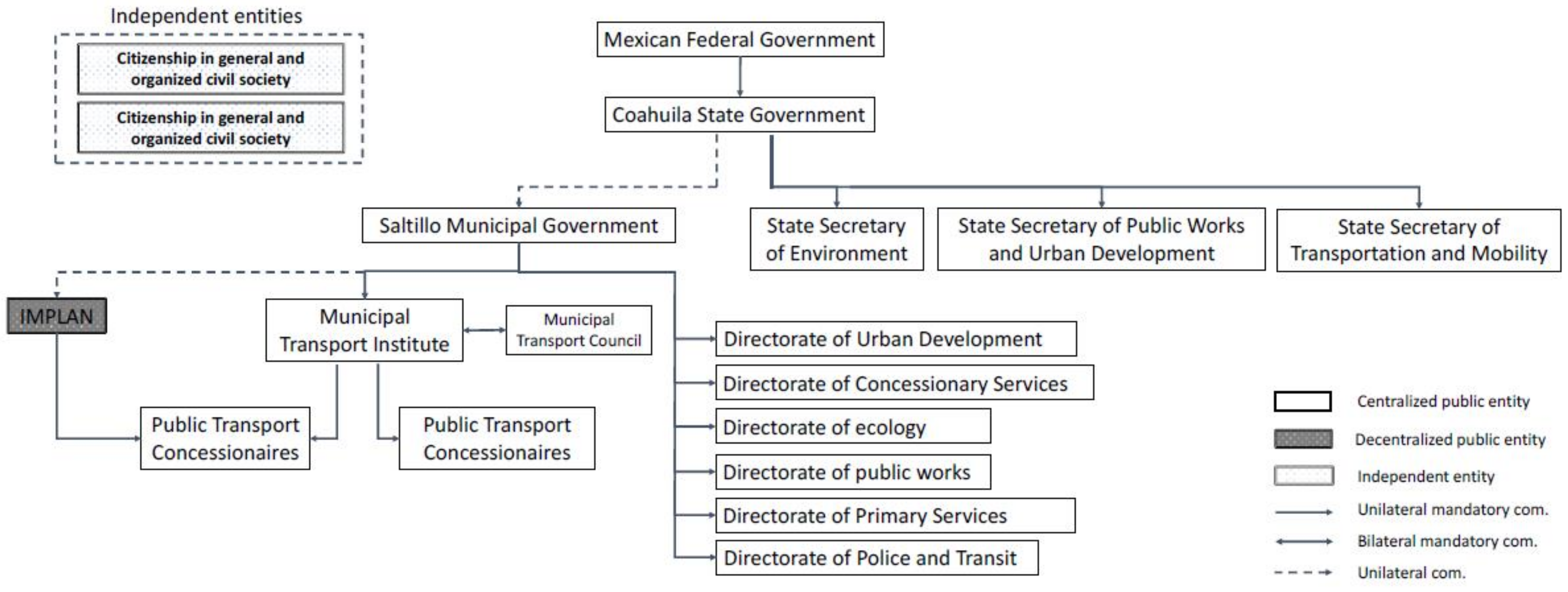 Applsci 11 09592 g008 550