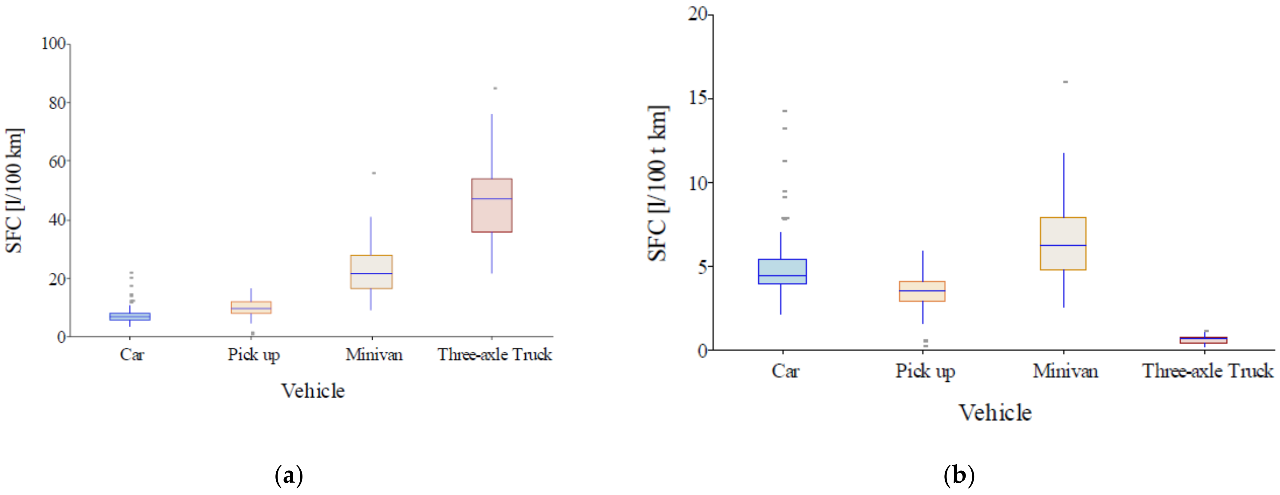 Applsci 11 09592 g009 550