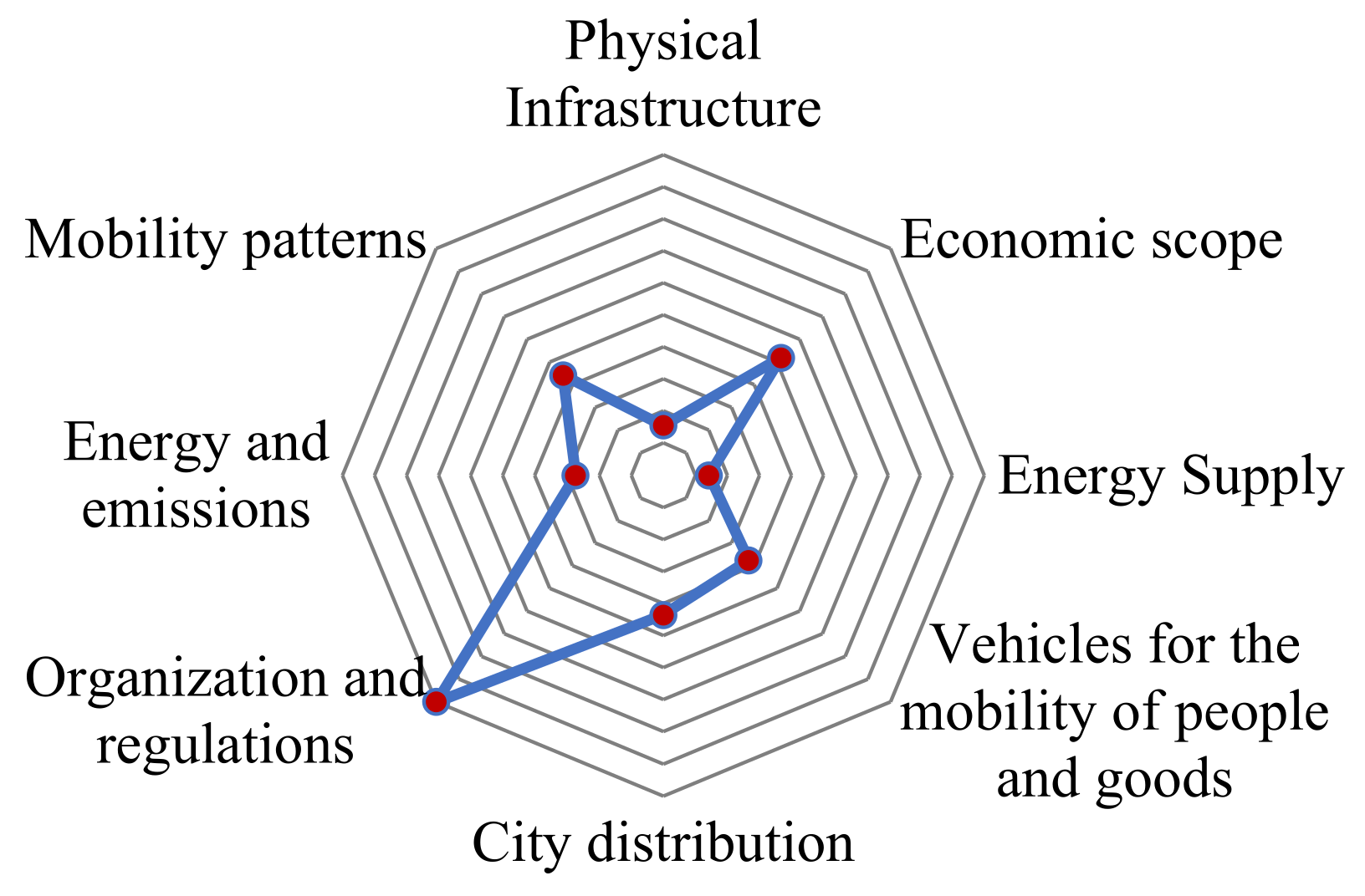 Applsci 11 09592 g014 550
