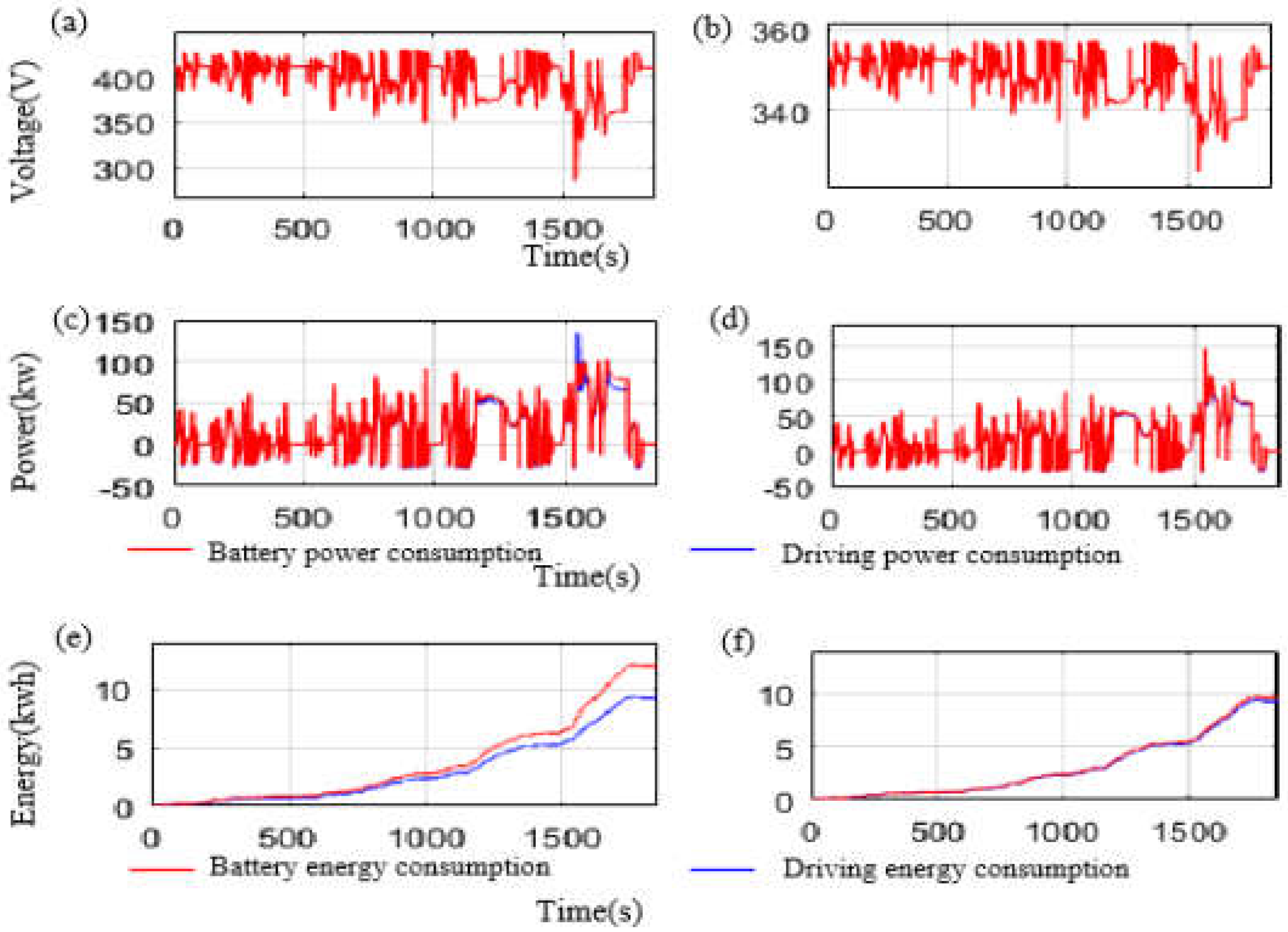 Applsci 11 09593 g005