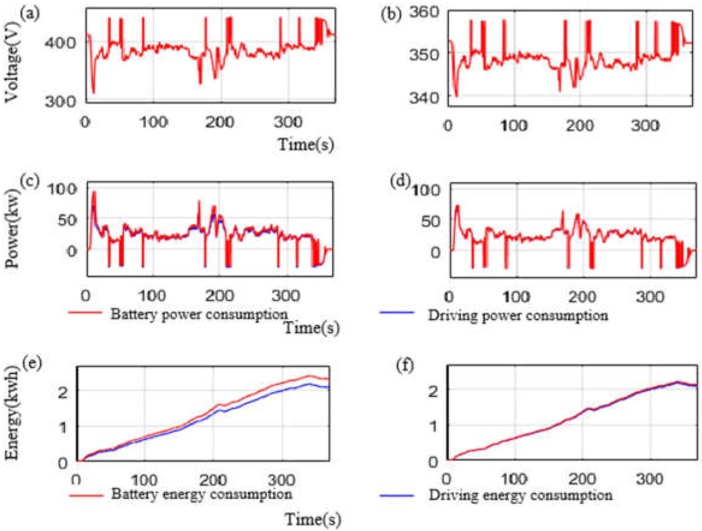 Applsci 11 09593 g006