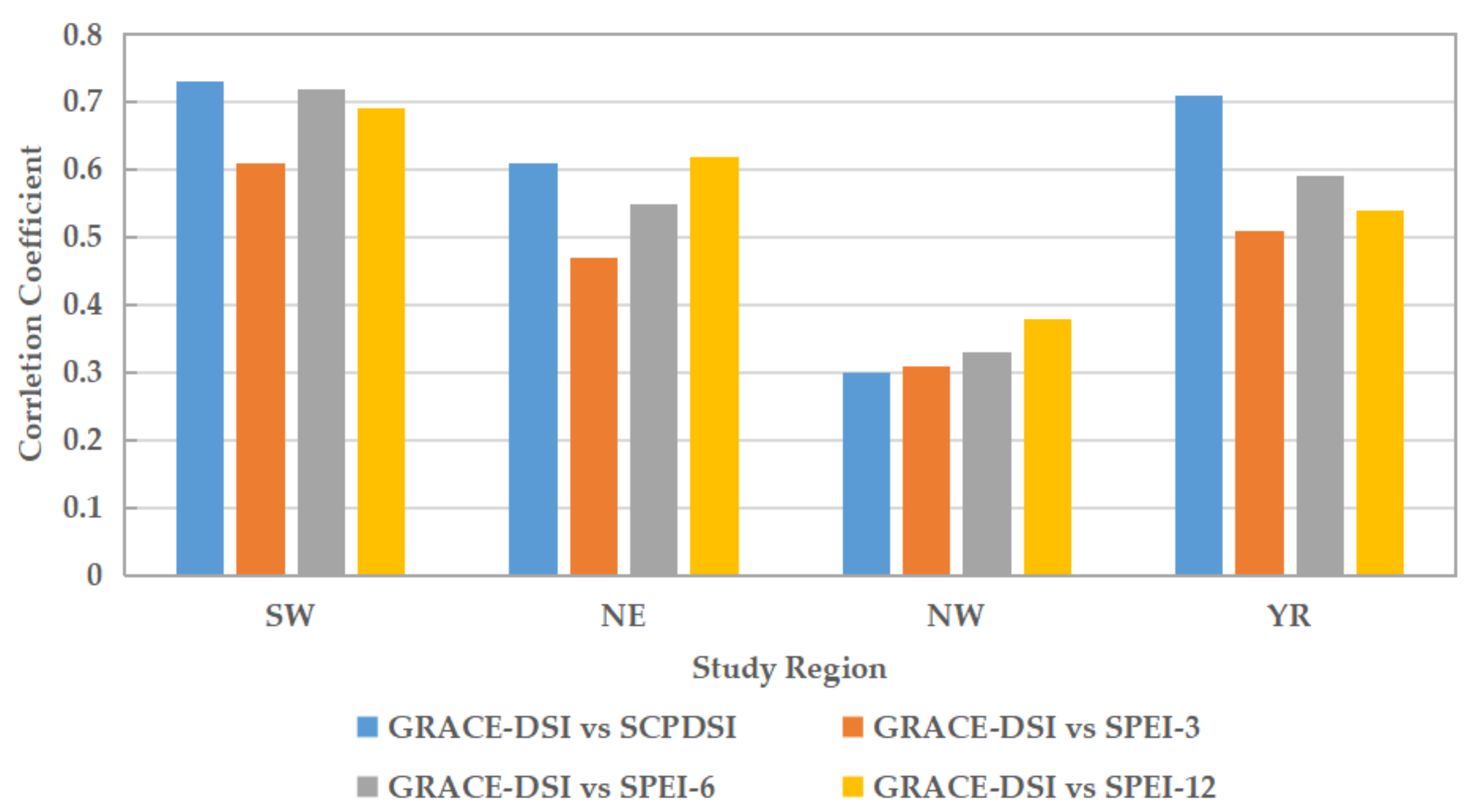 Applsci 11 09594 g003 550