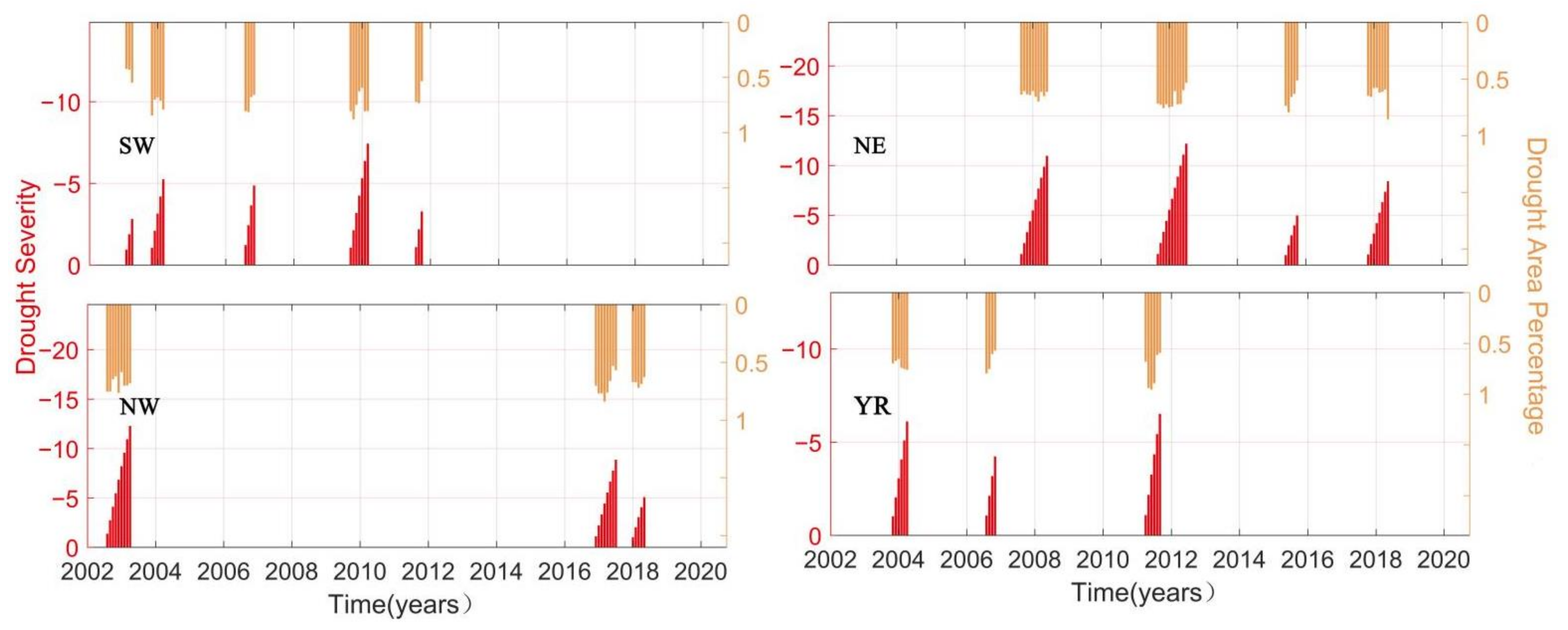 Applsci 11 09594 g004 550