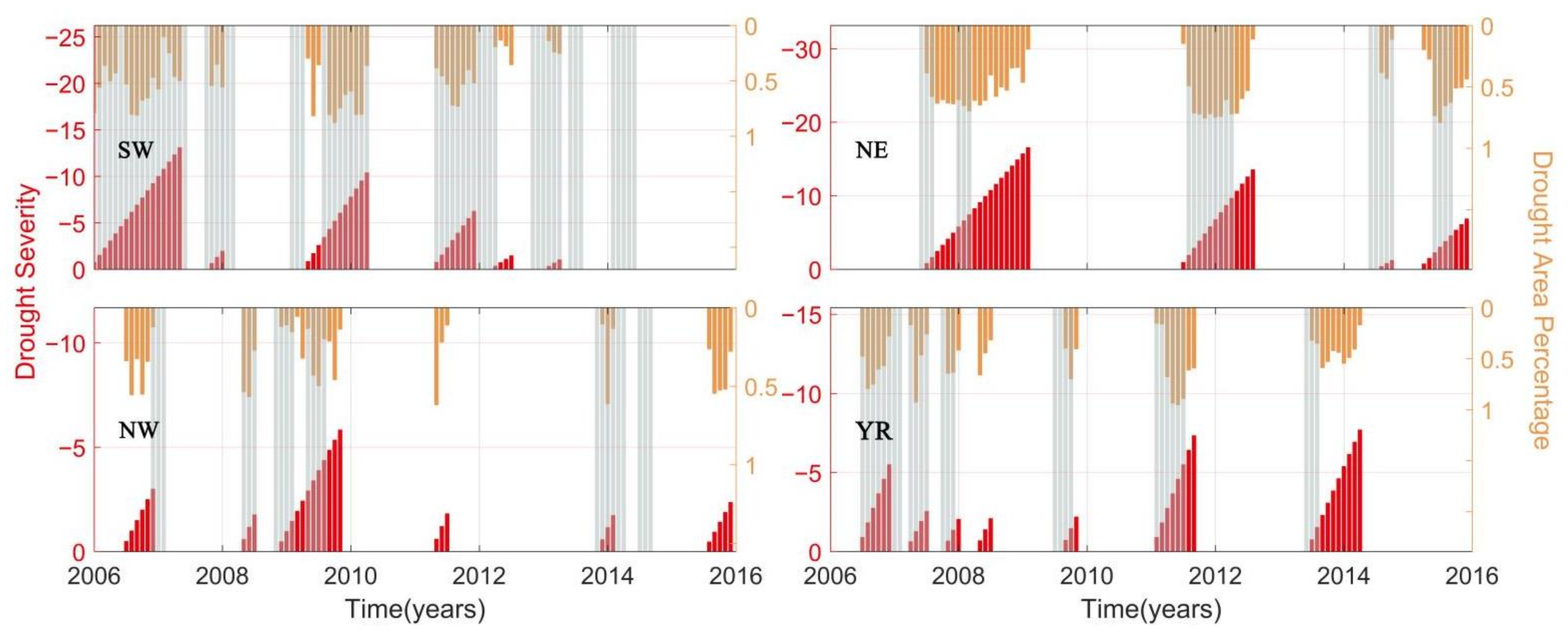 Applsci 11 09594 g006 550
