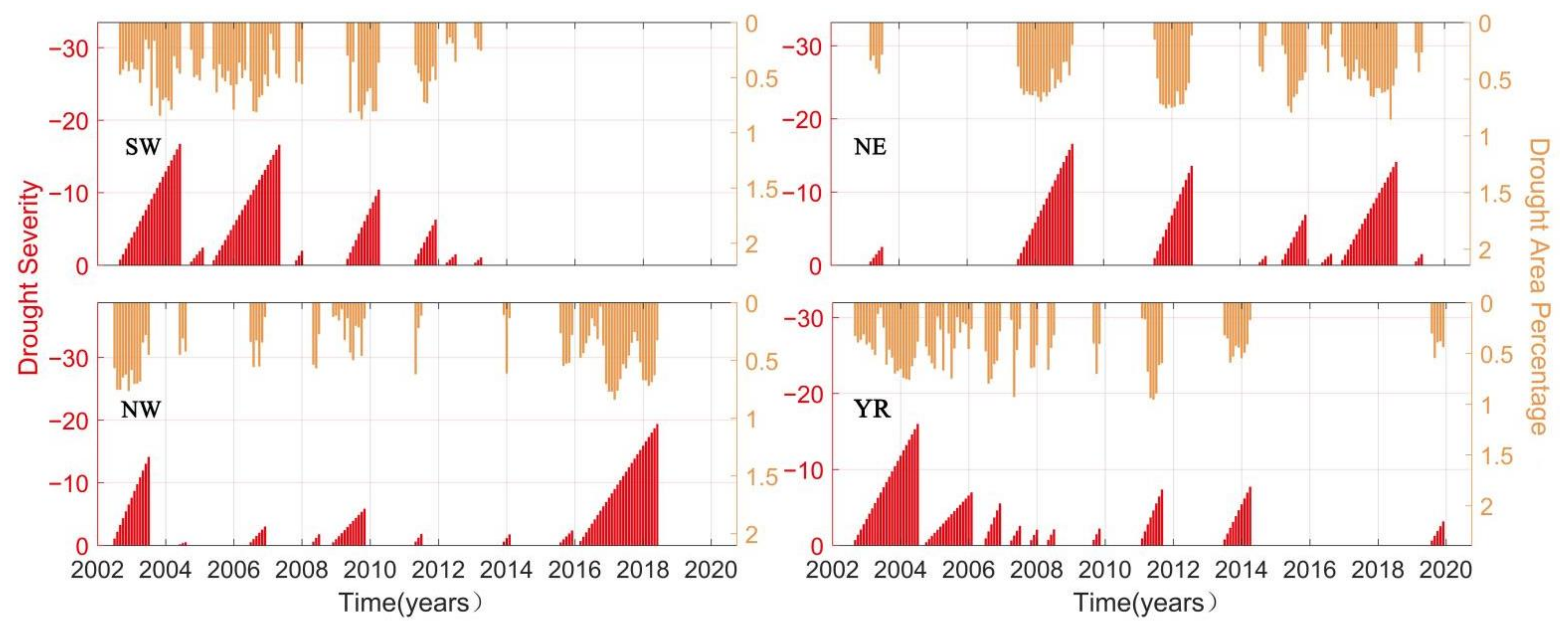 Applsci 11 09594 g008 550
