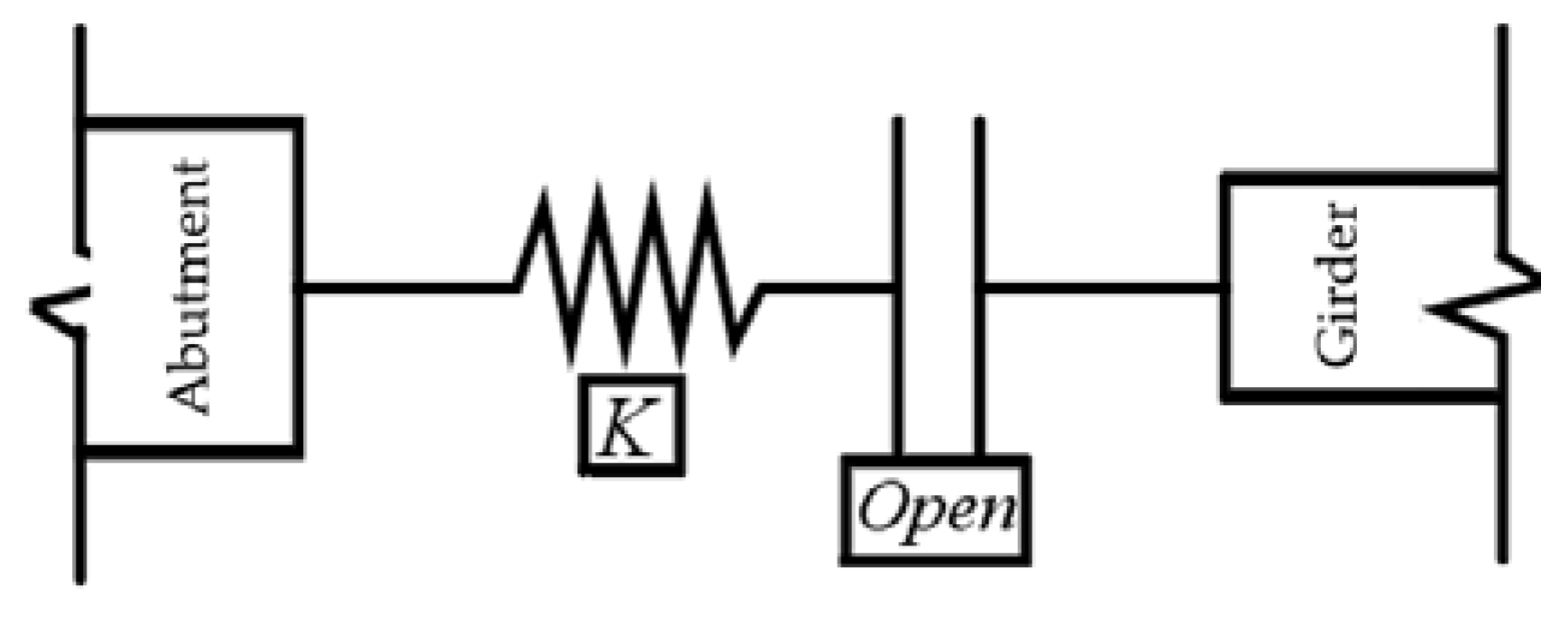 Applsci 11 09595 g003 550