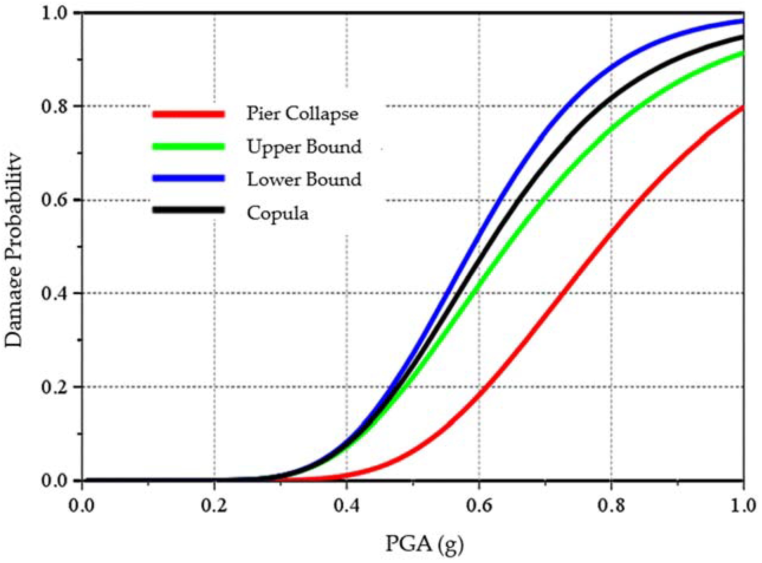 Applsci 11 09595 g008 550