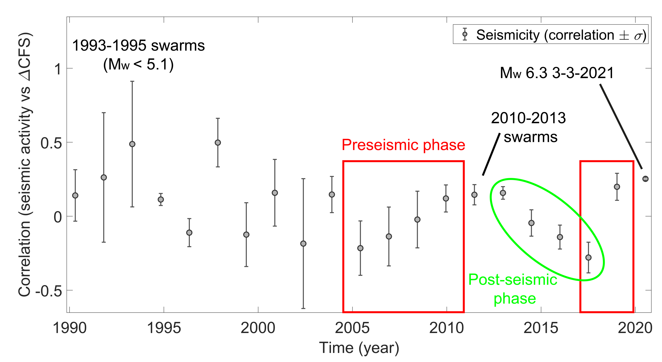 Applsci 11 09596 g001 550