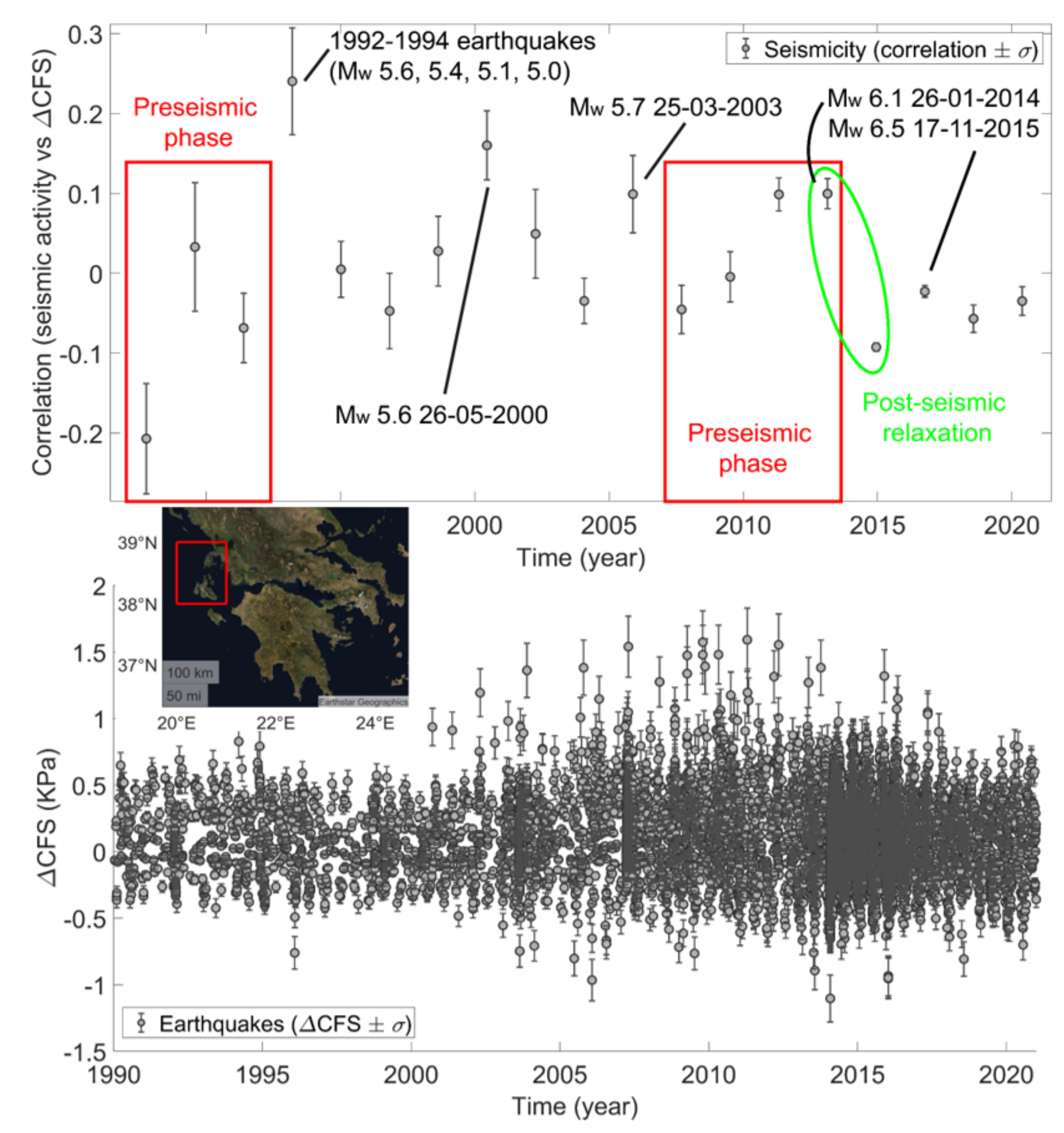 Applsci 11 09596 g002 550