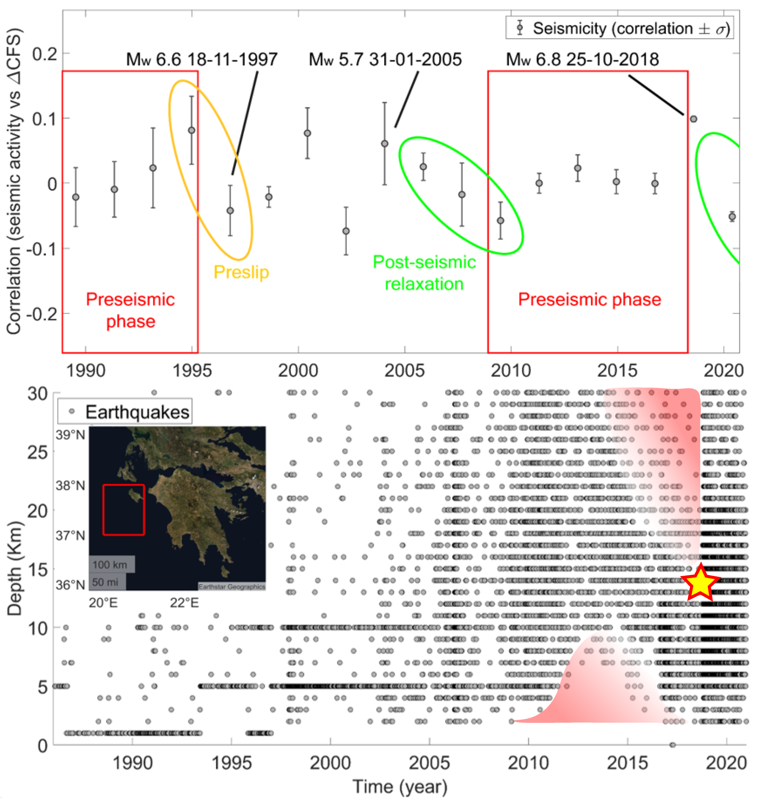 Applsci 11 09596 g003 550
