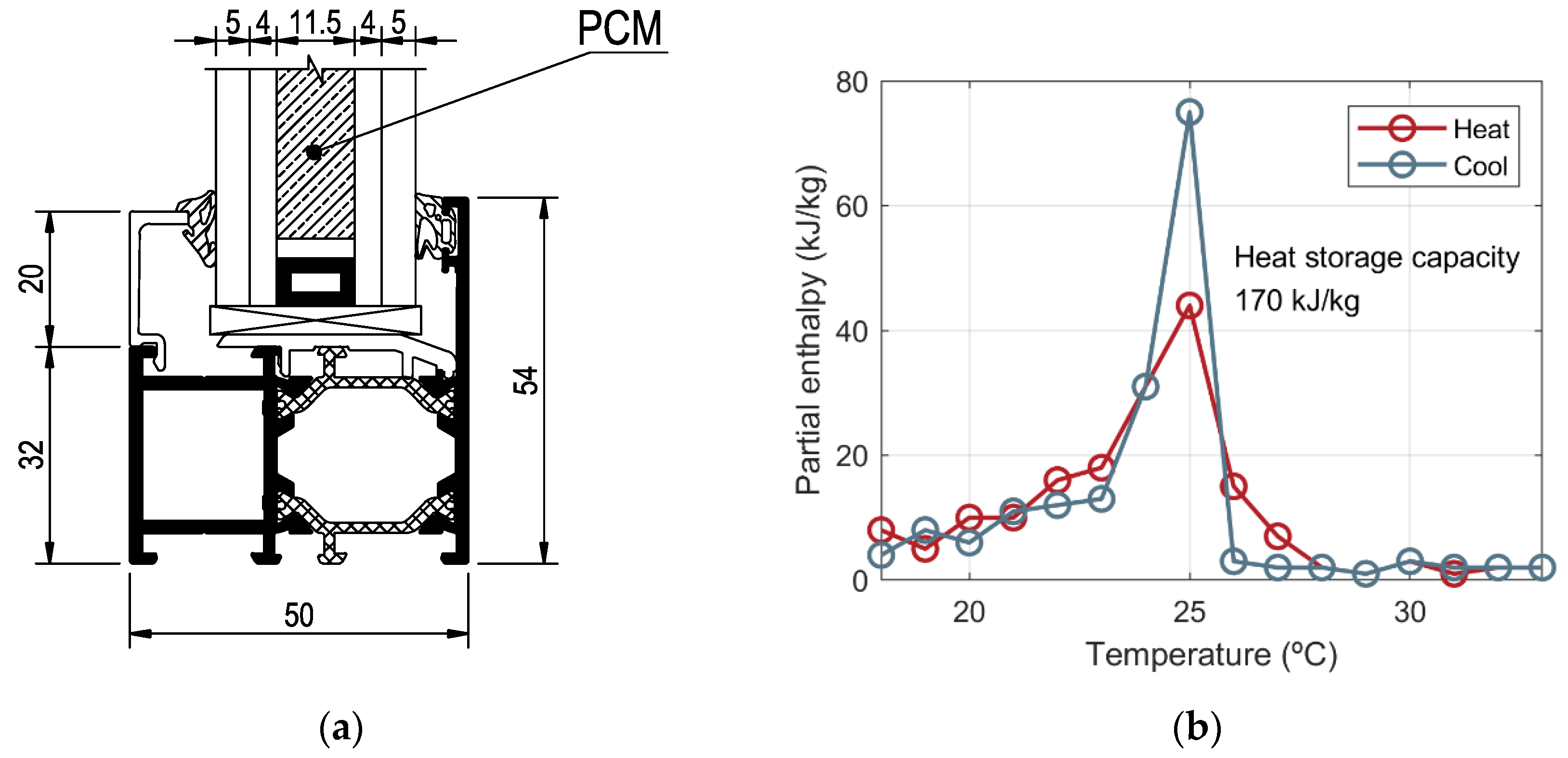 Applsci 11 09597 g002