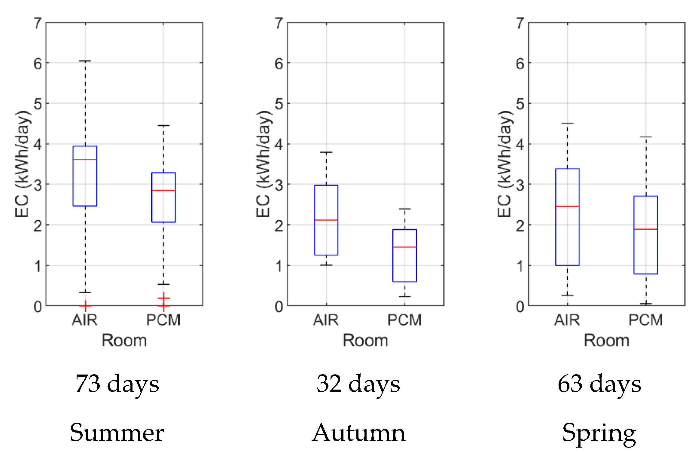 Applsci 11 09597 g006