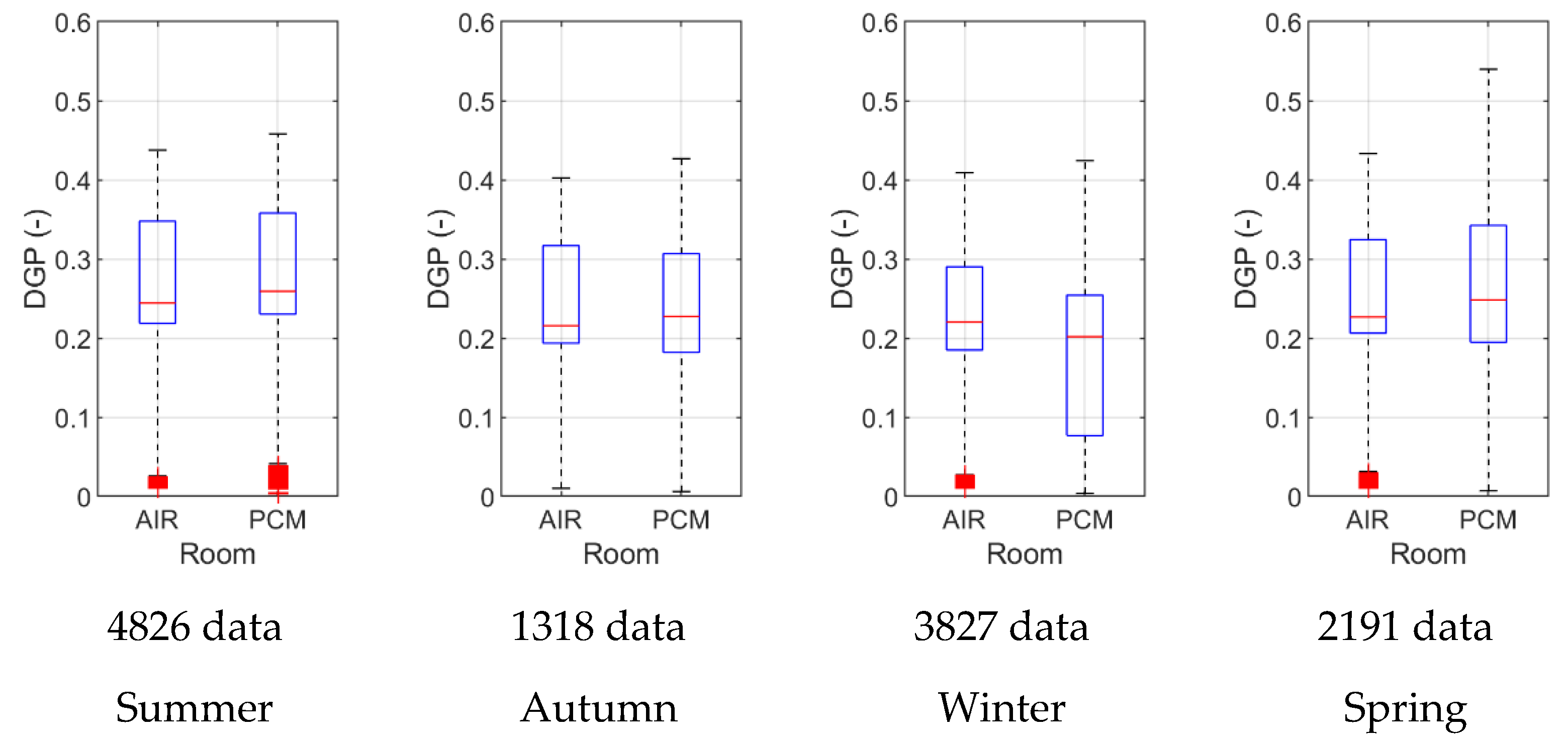 Applsci 11 09597 g008