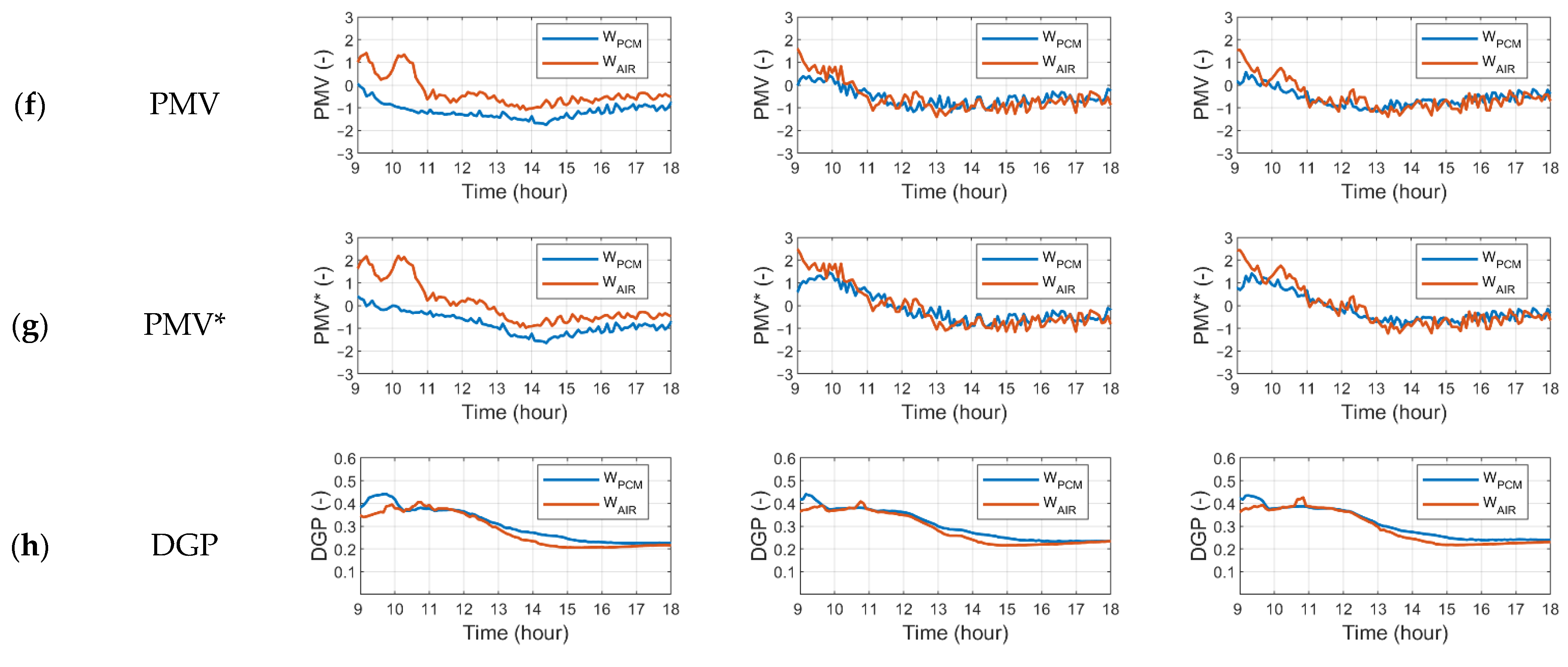 Applsci 11 09597 g009b
