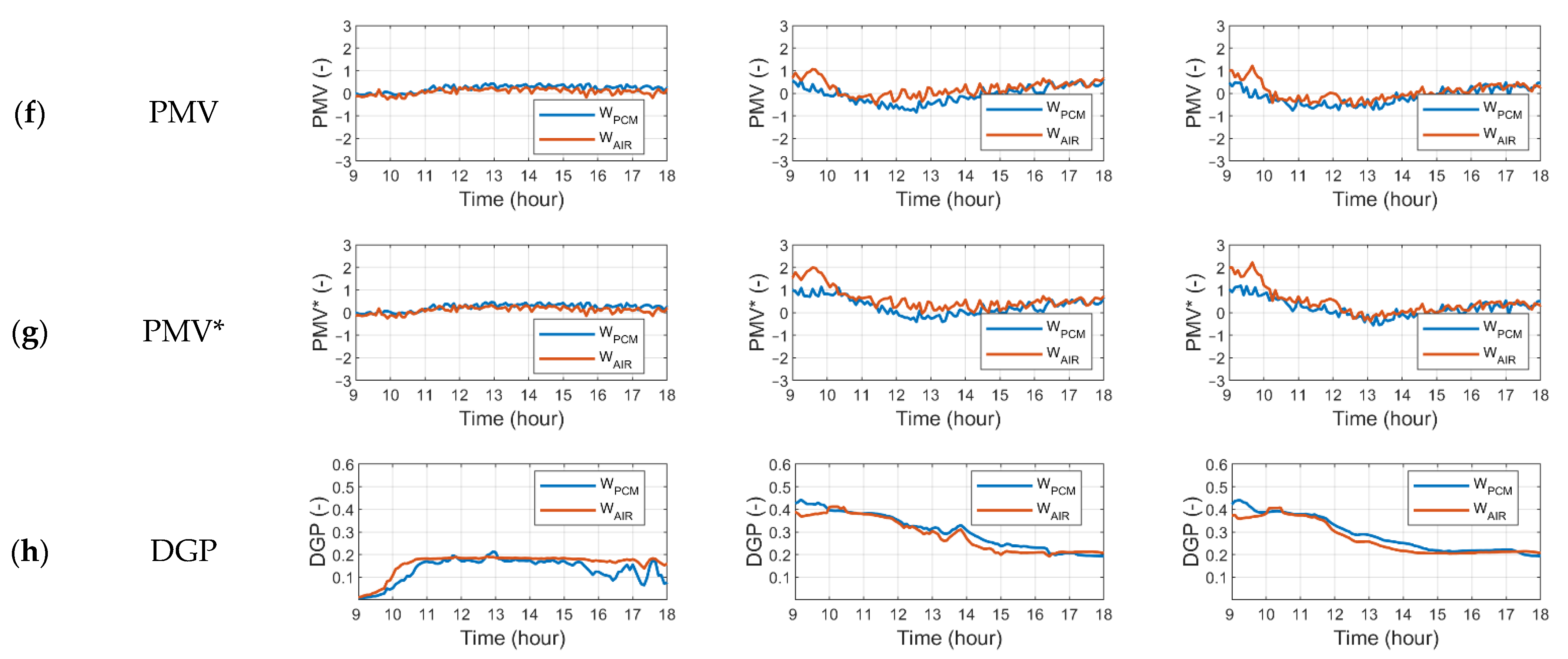 Applsci 11 09597 g010b