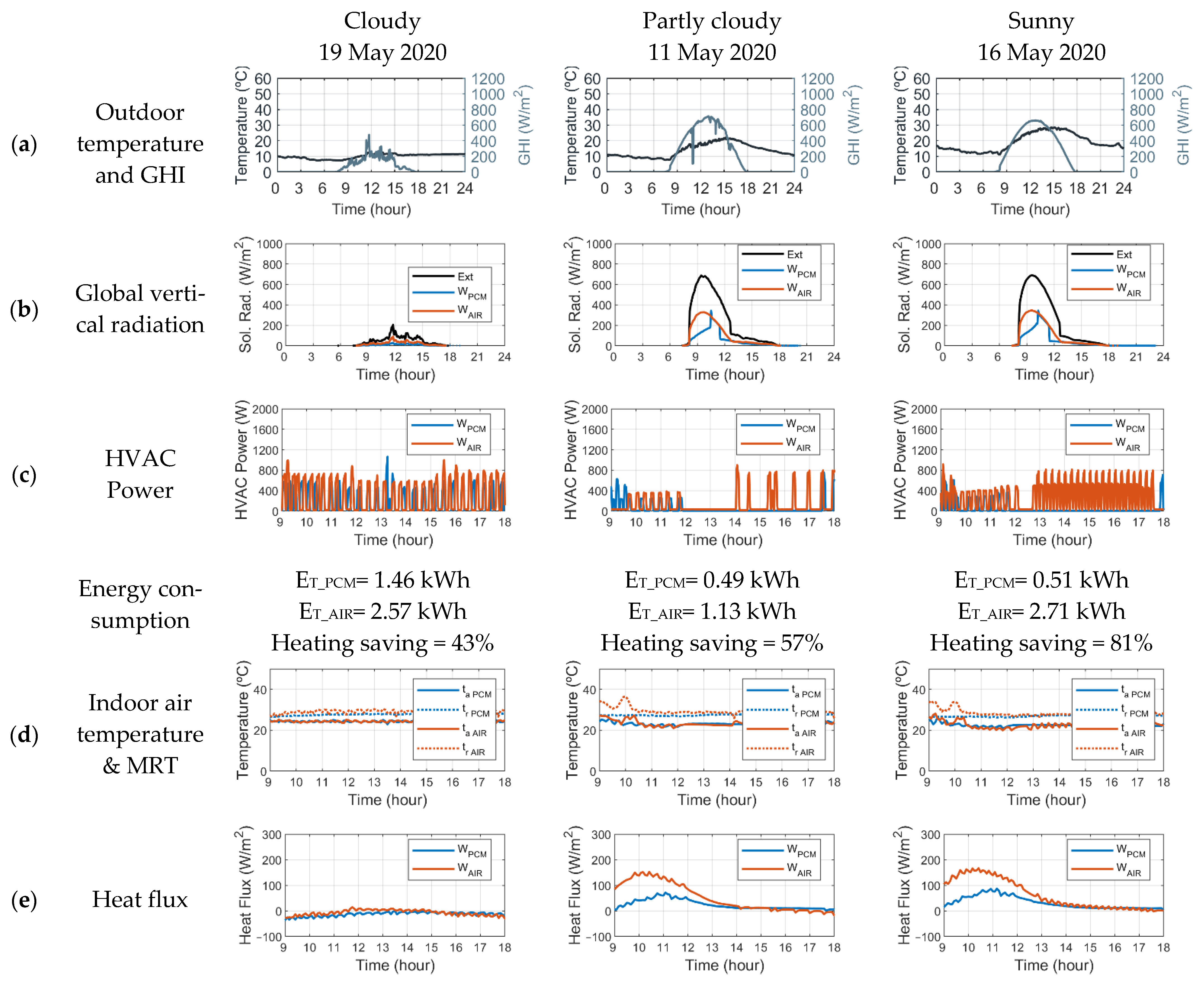 Applsci 11 09597 g011a