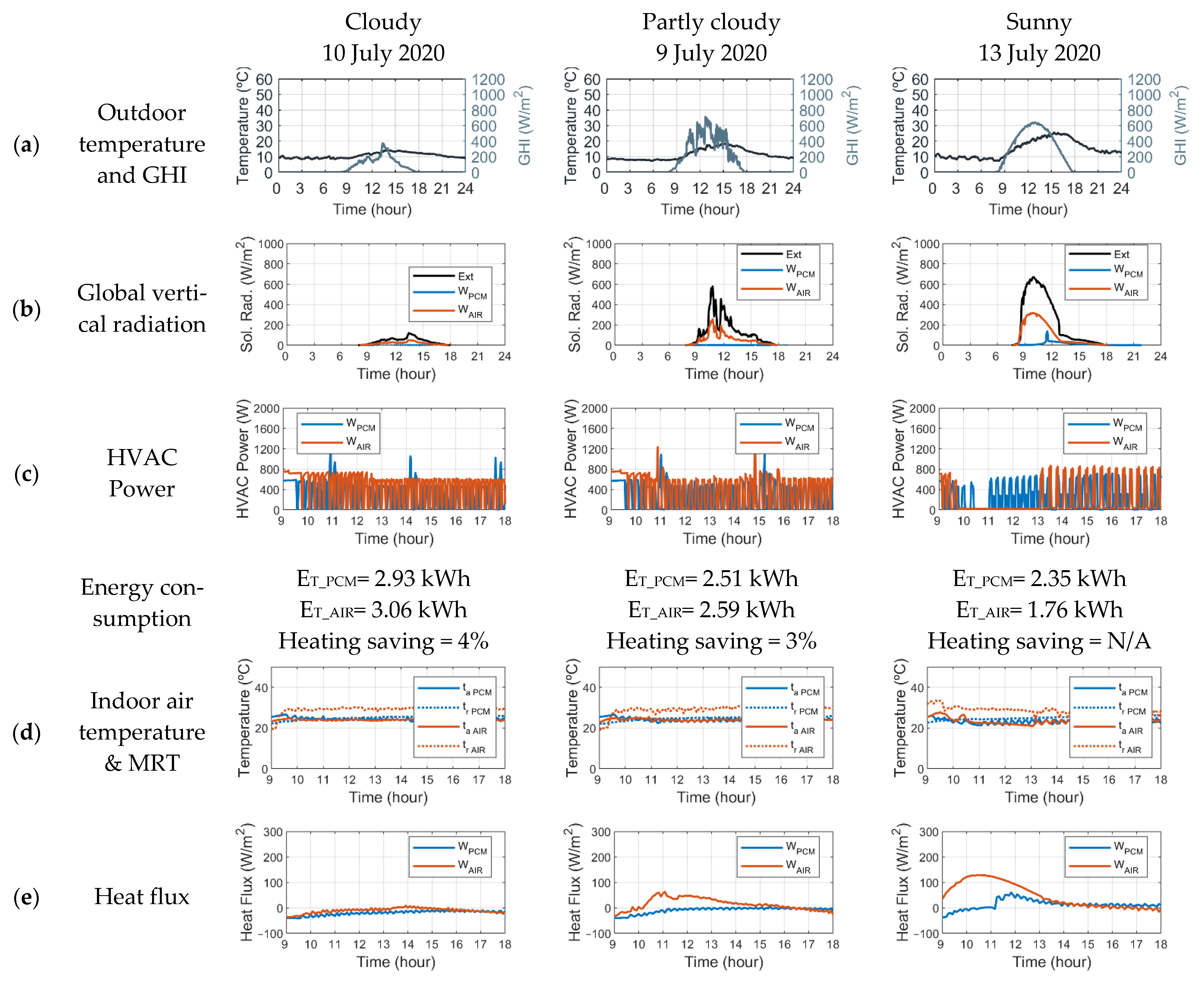 Applsci 11 09597 g012a
