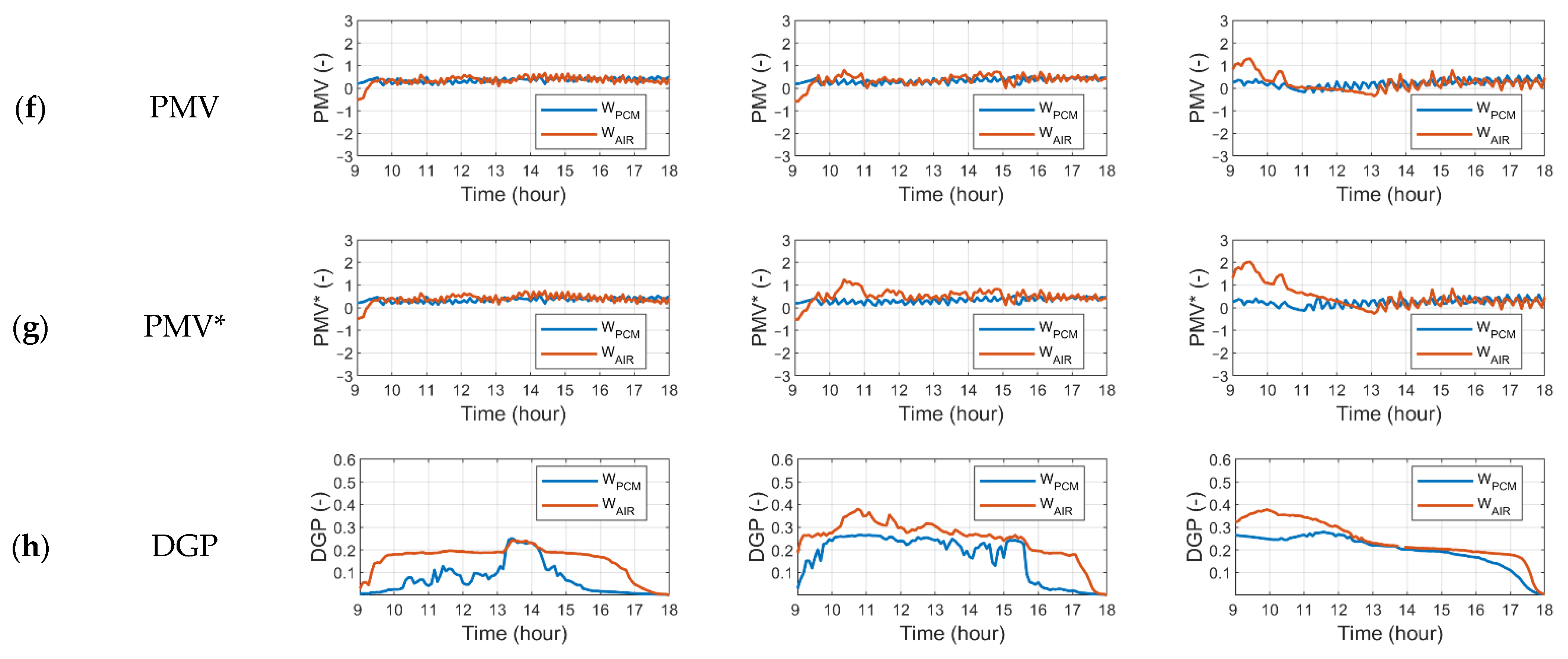 Applsci 11 09597 g012b