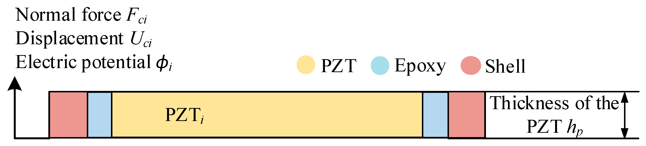 Applsci 11 09599 g003 550