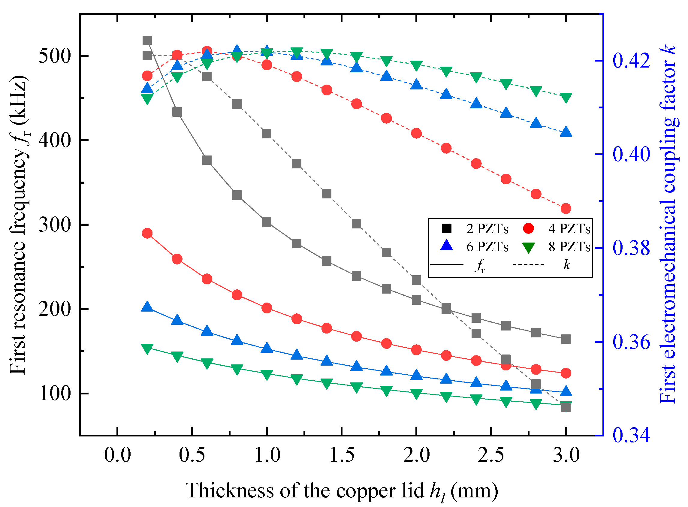 Applsci 11 09599 g011 550