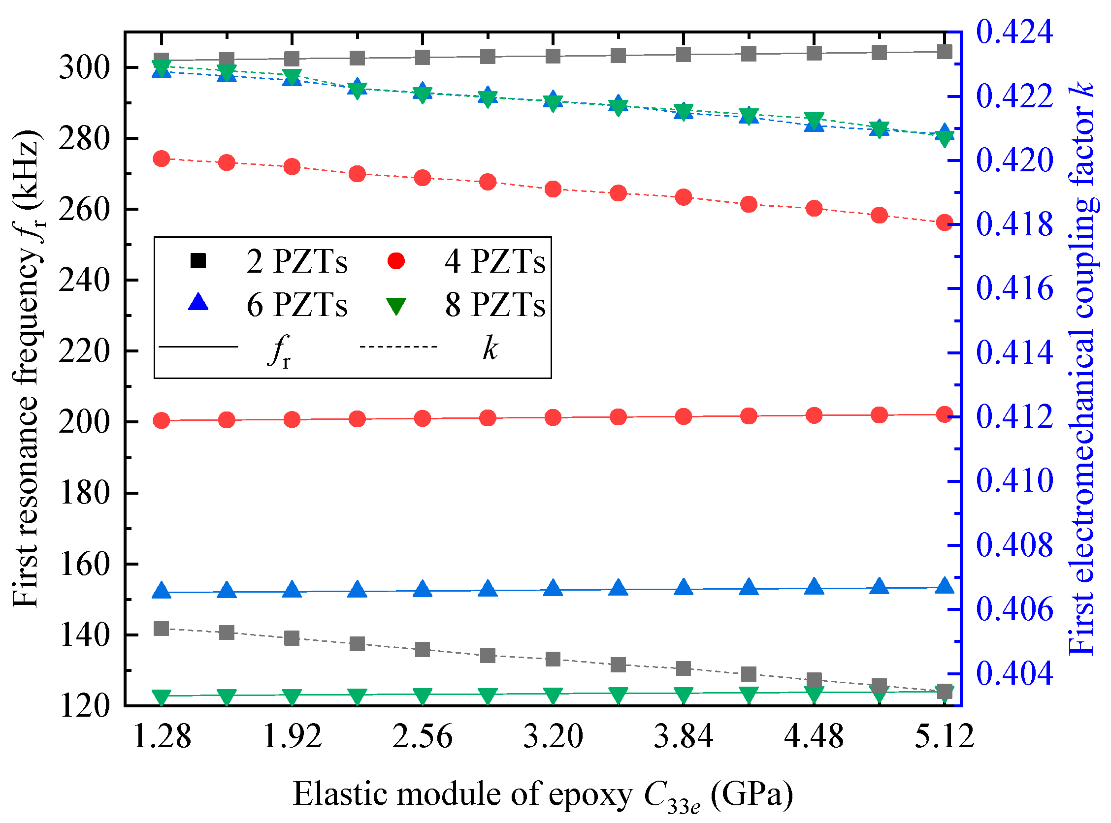 Applsci 11 09599 g013 550