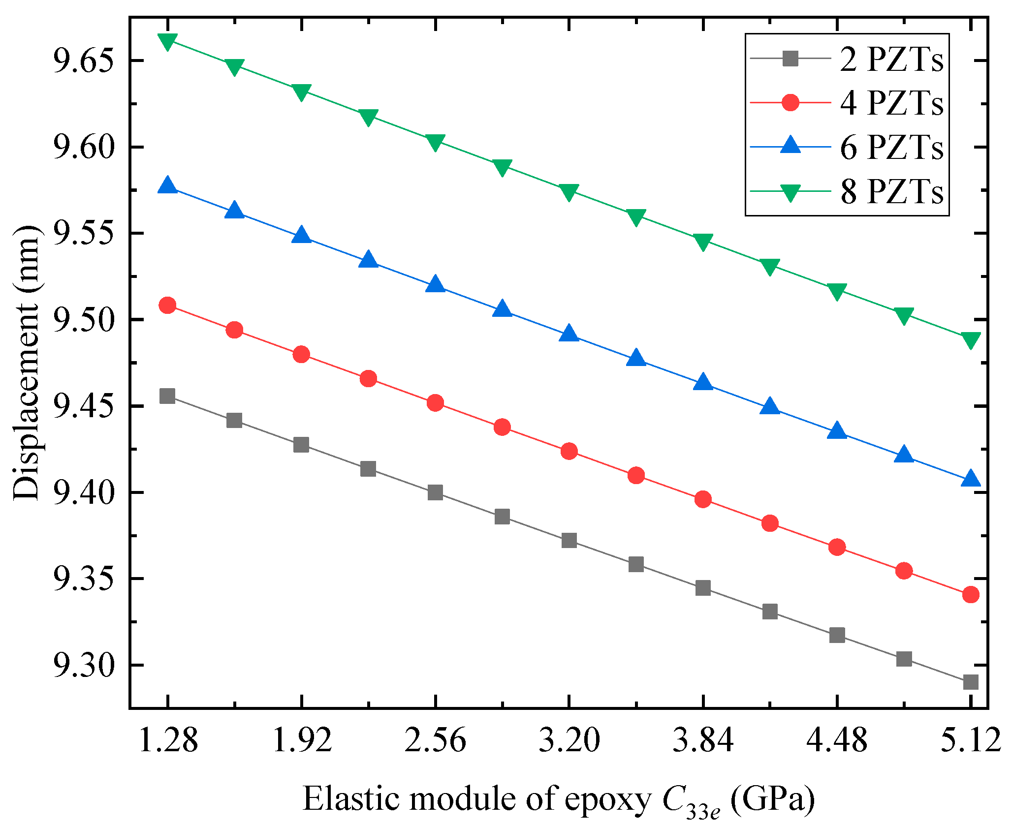 Applsci 11 09599 g014 550