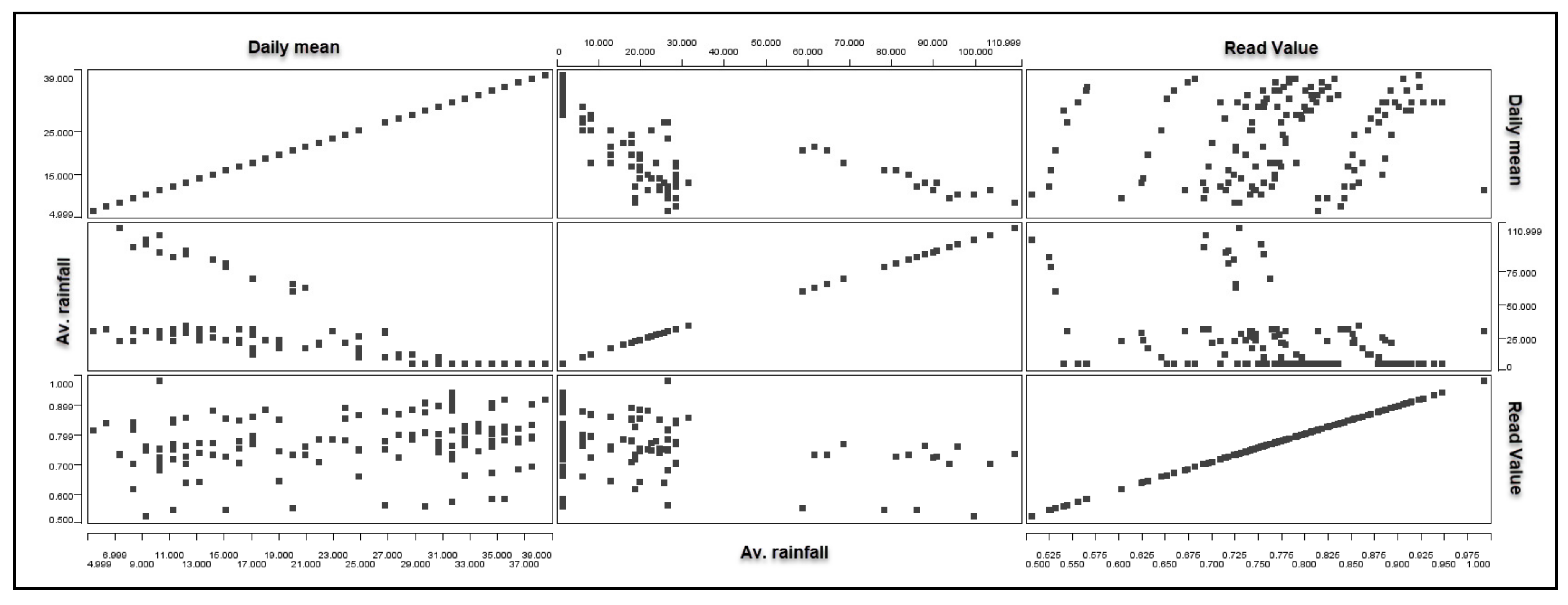 Applsci 11 09600 g005 Applsci 11 09600 g005