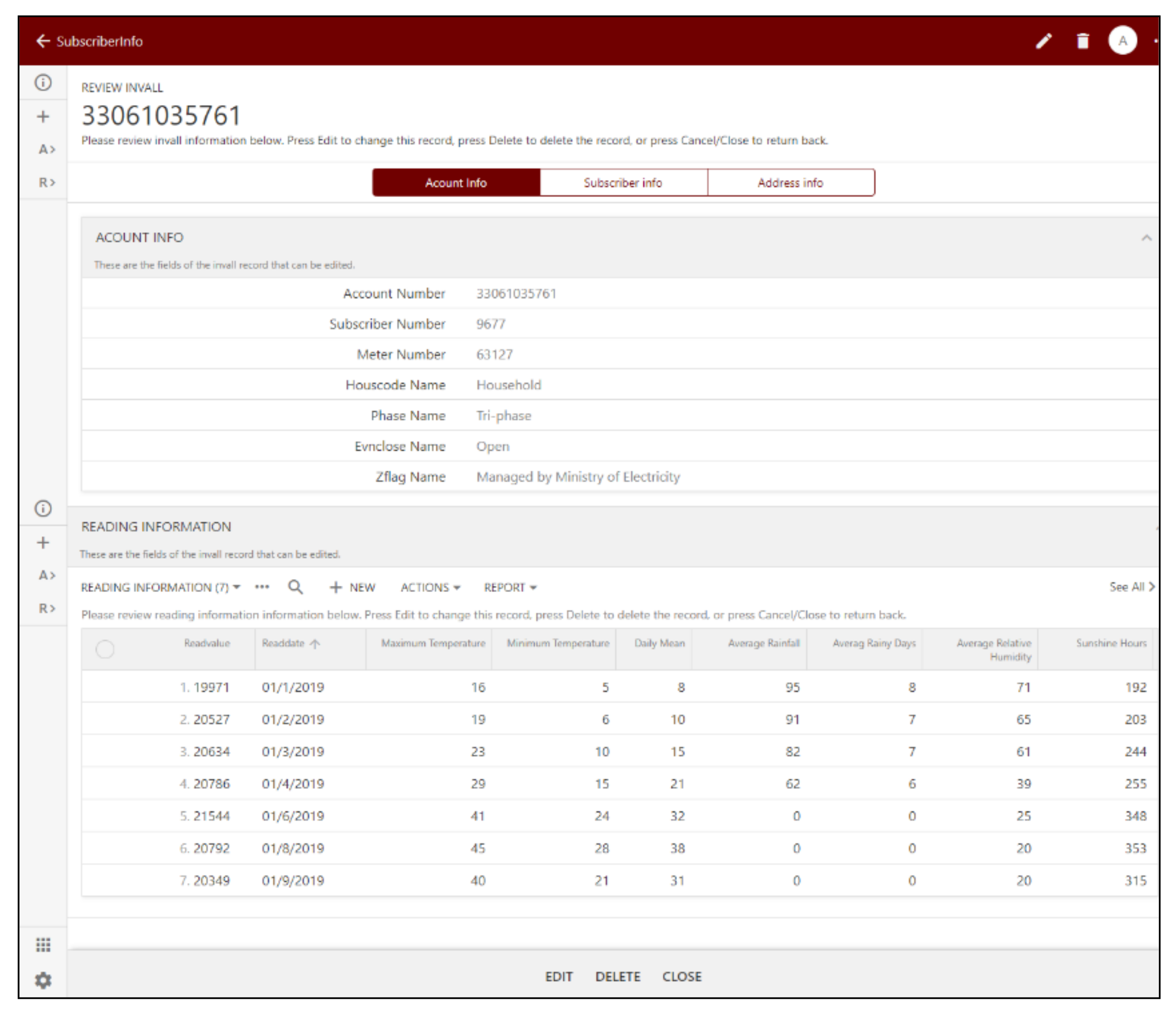 Applsci 11 09600 g007 Applsci 11 09600 g007