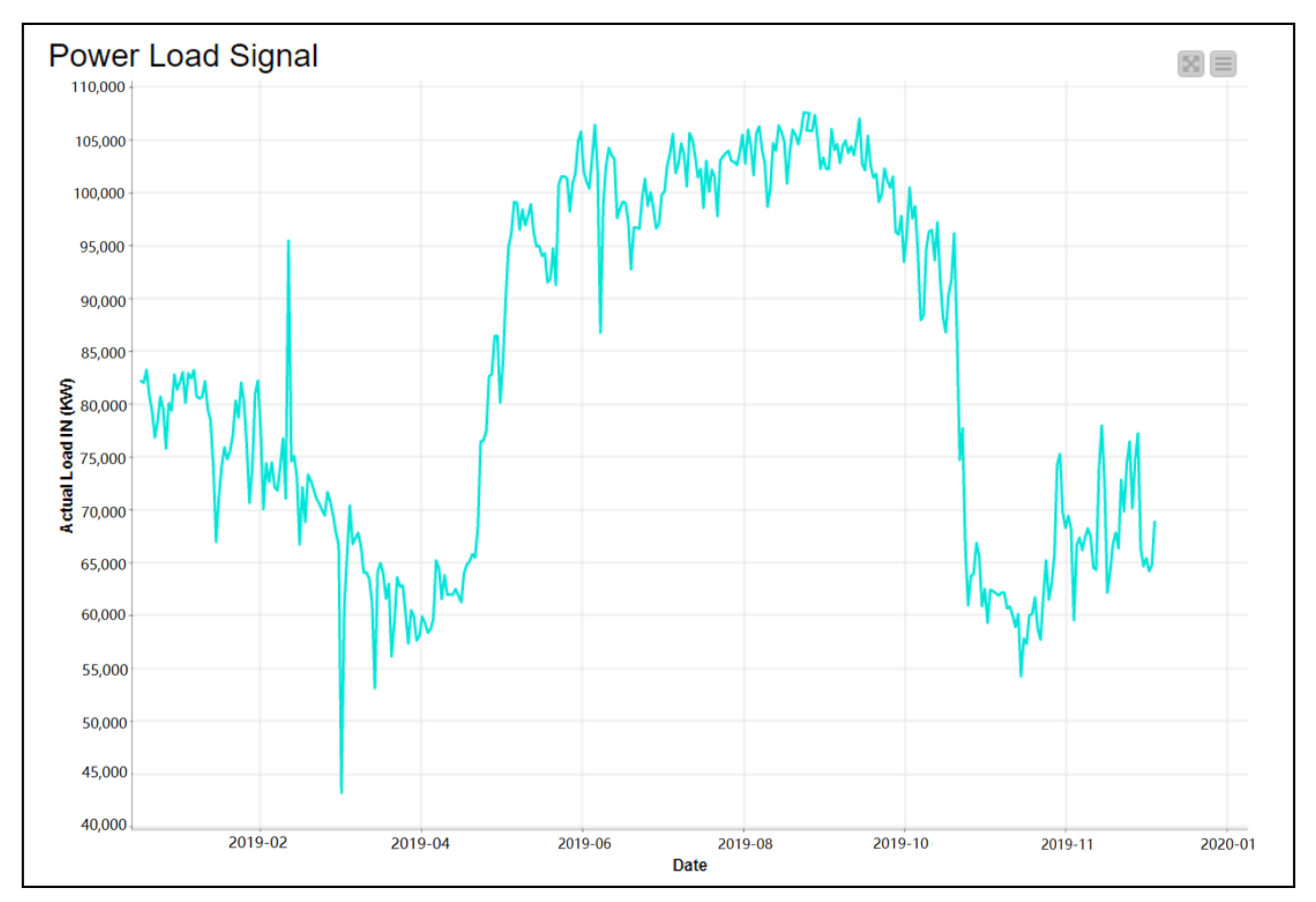Applsci 11 09600 g014 Applsci 11 09600 g014