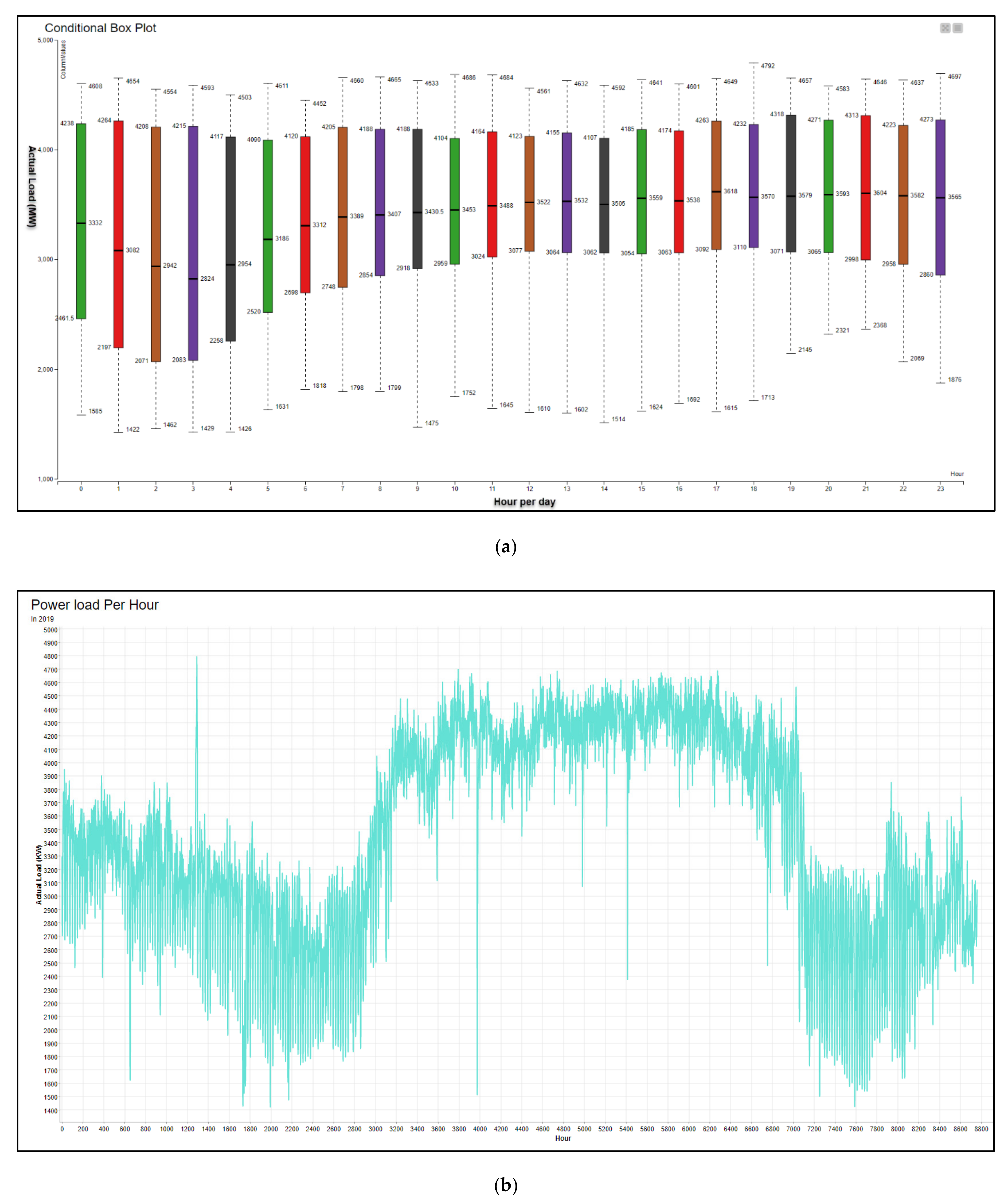 Applsci 11 09600 g015 Applsci 11 09600 g015