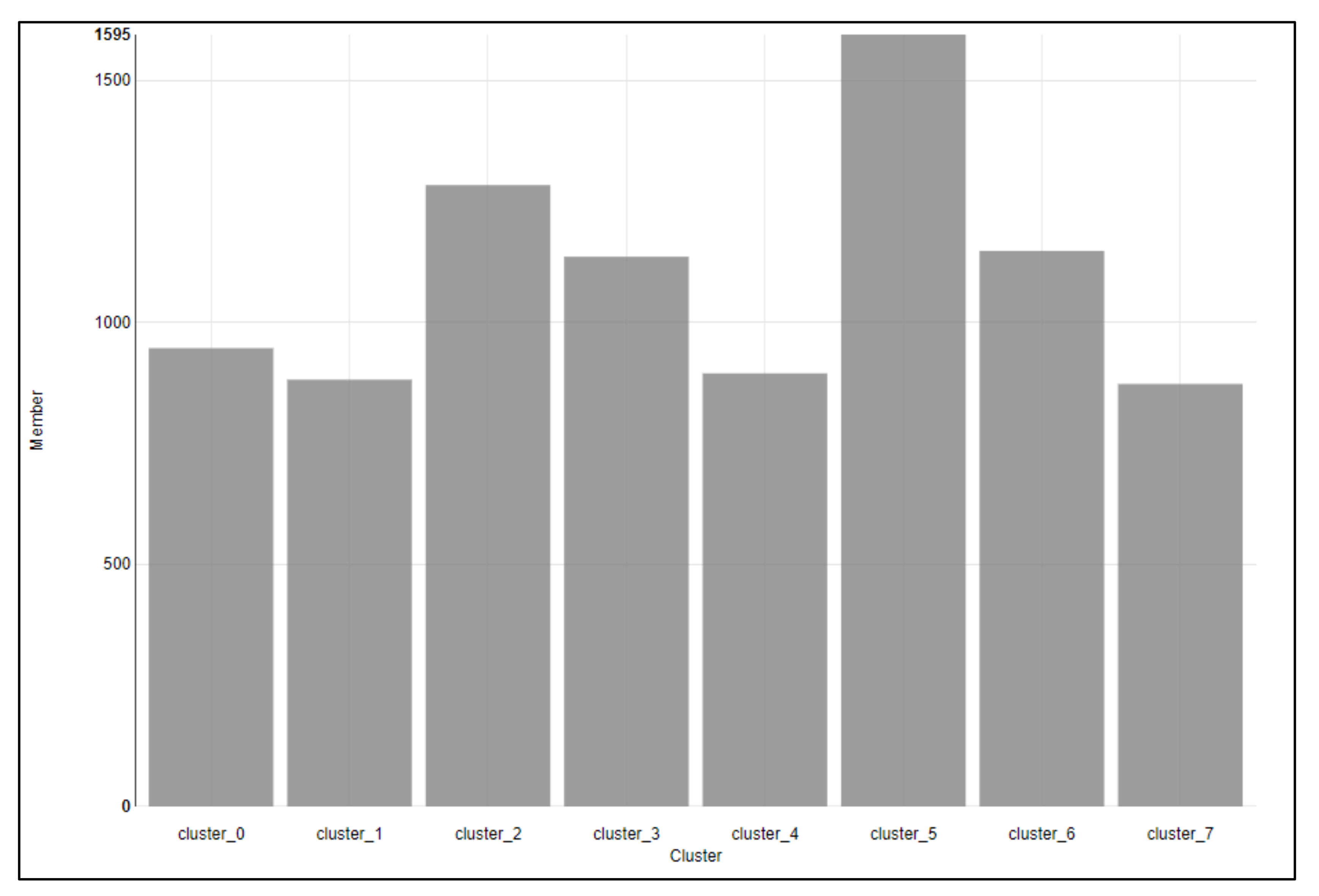 Applsci 11 09600 g016 Applsci 11 09600 g016