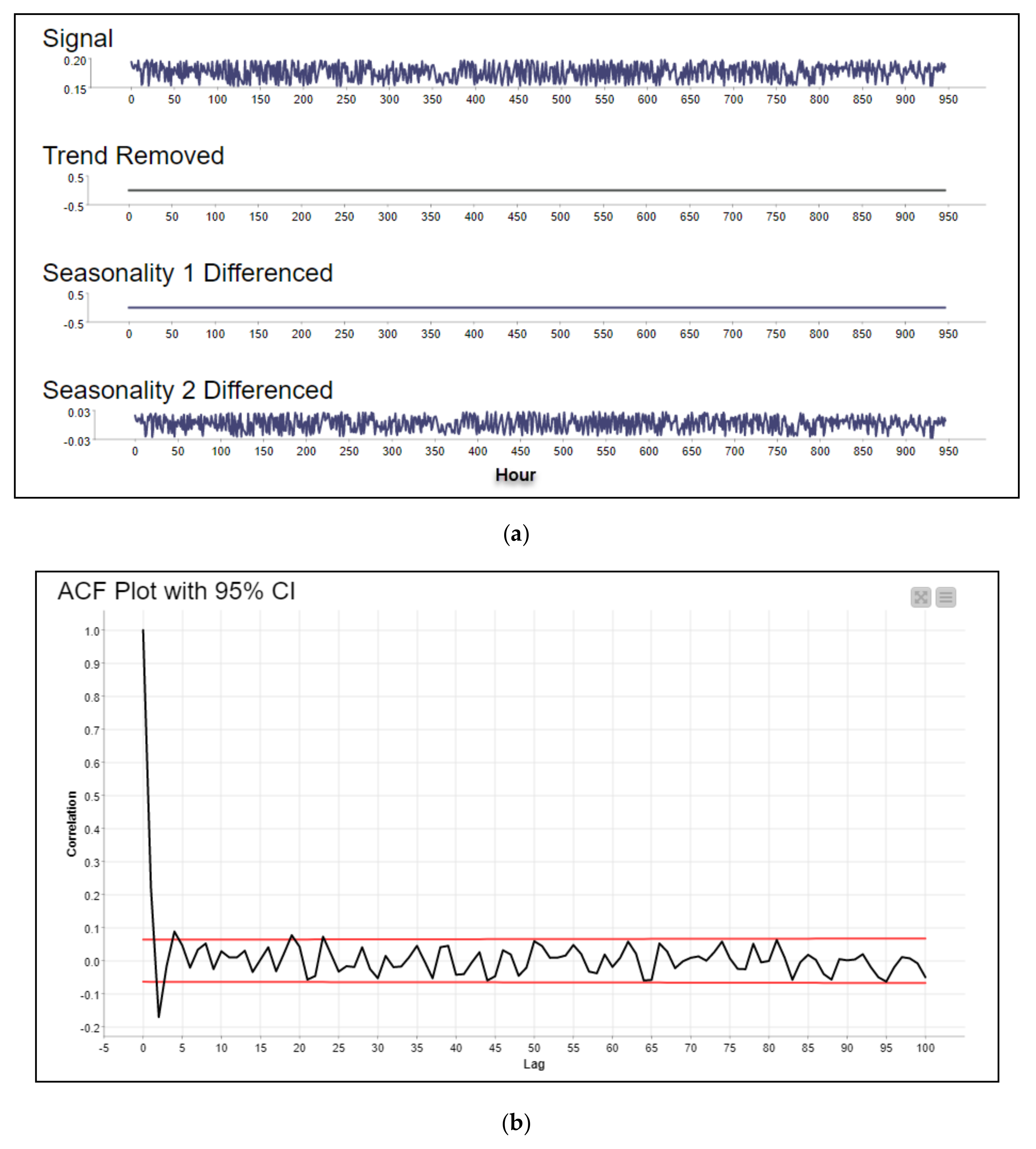Applsci 11 09600 g017a Applsci 11 09600 g017a