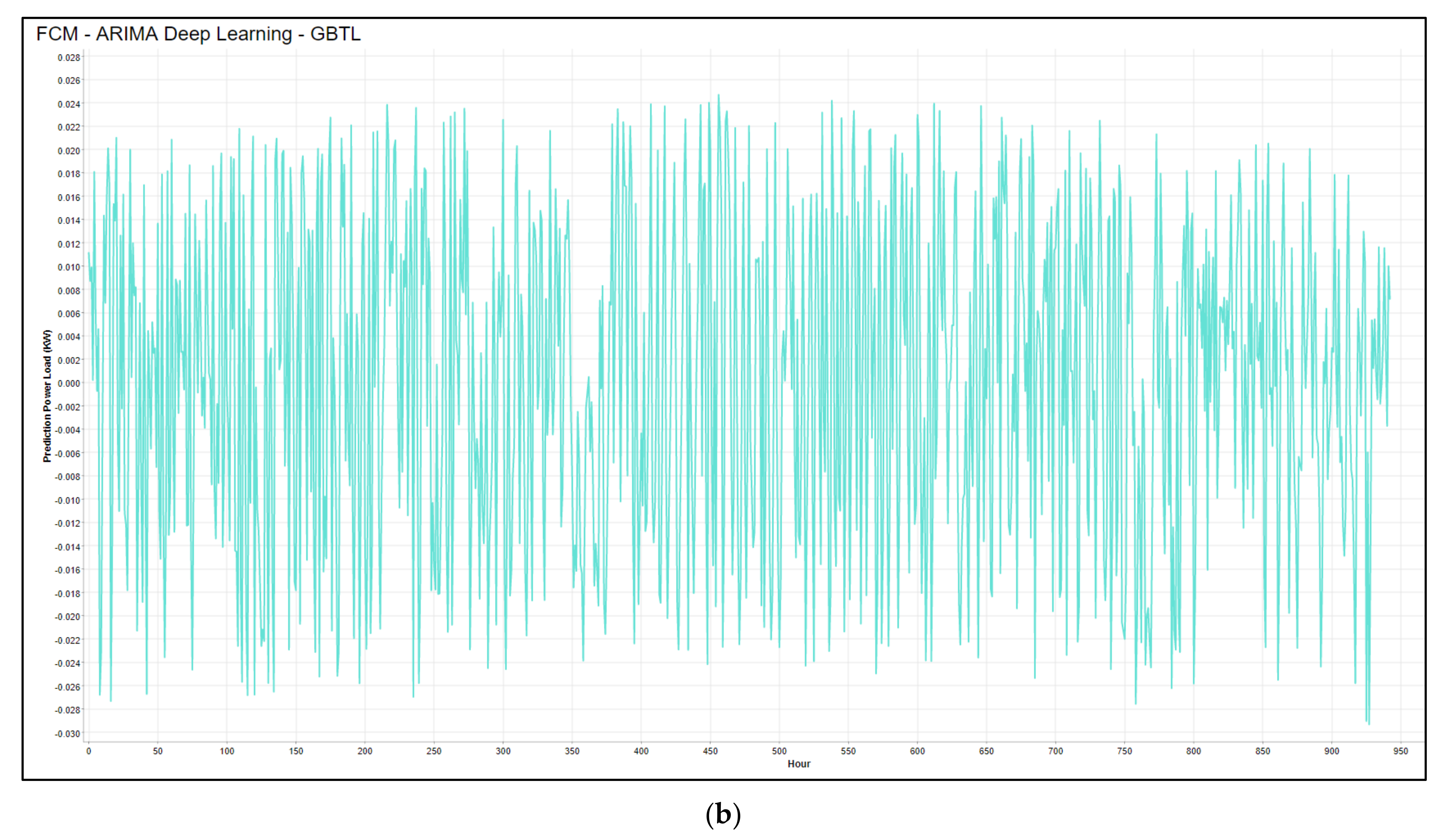 Applsci 11 09600 g019b Applsci 11 09600 g019b