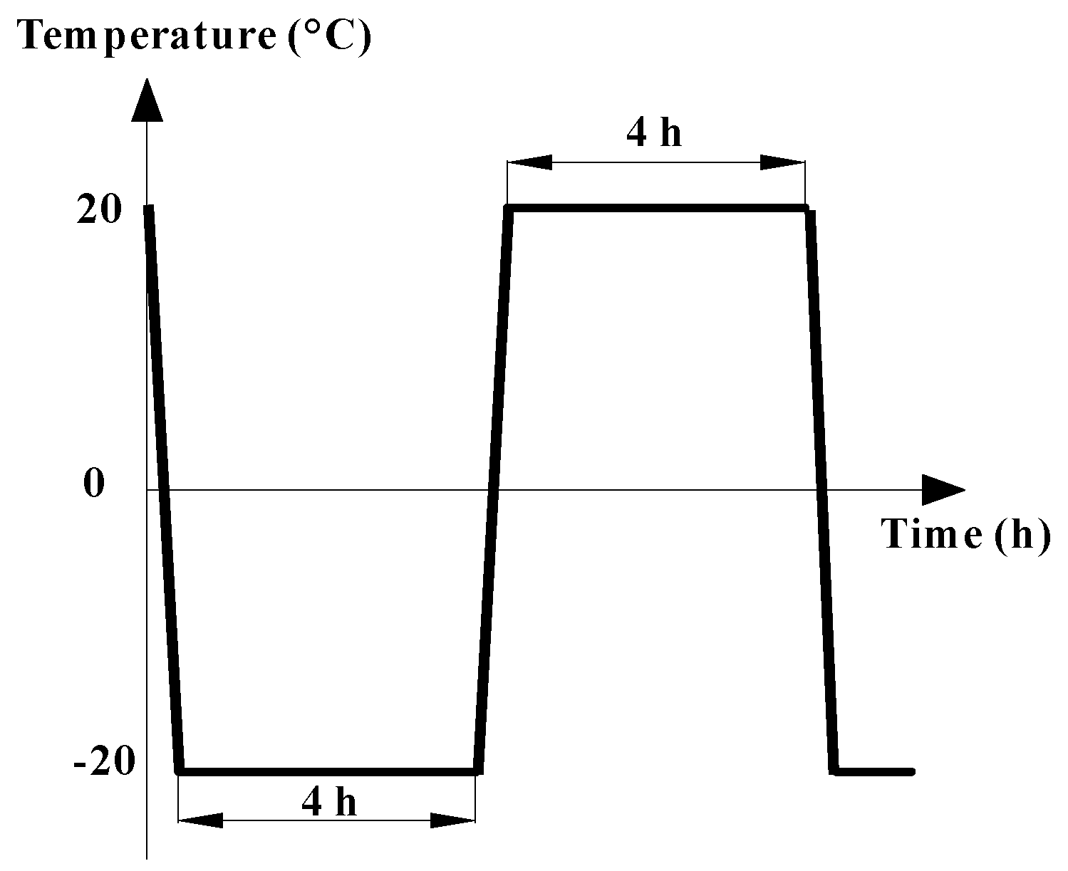 Applsci 11 09601 g003
