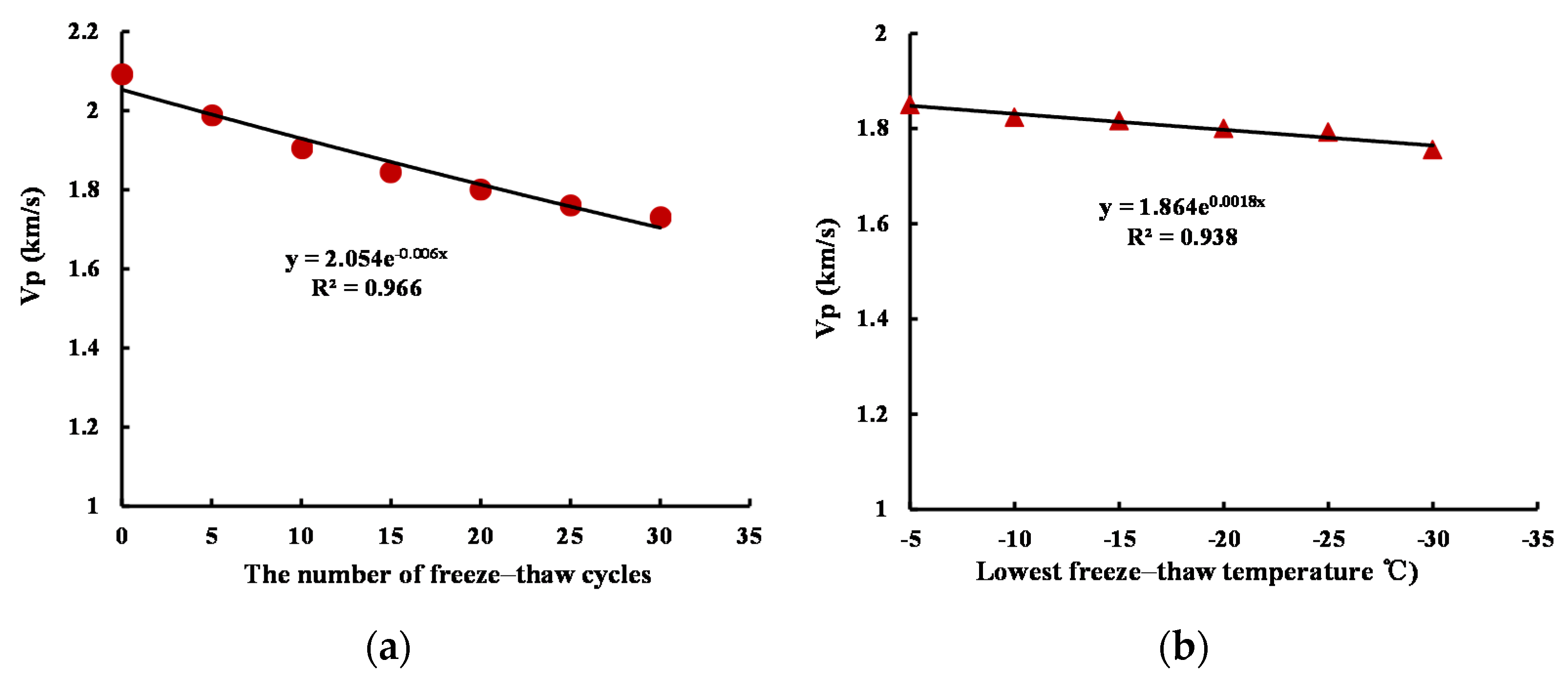 Applsci 11 09601 g005