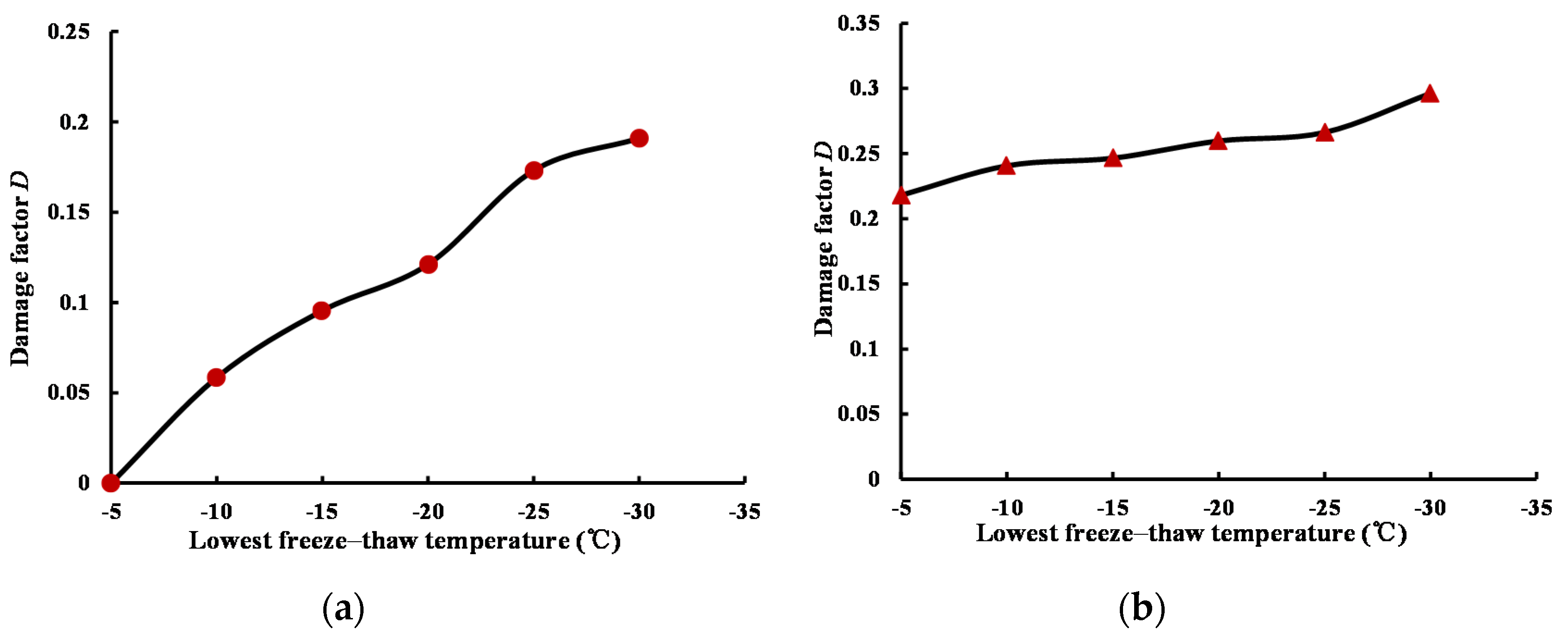 Applsci 11 09601 g006