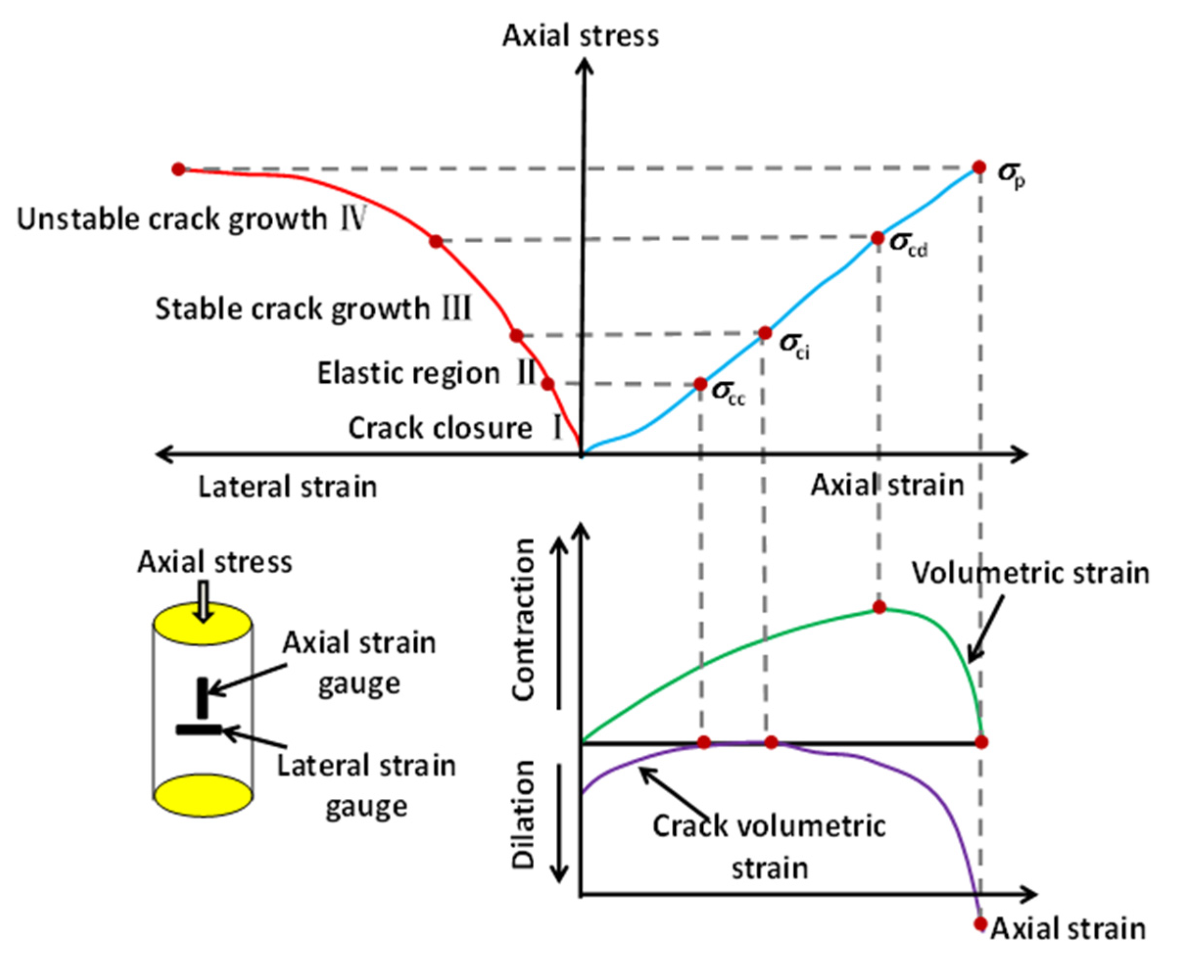 Applsci 11 09601 g007