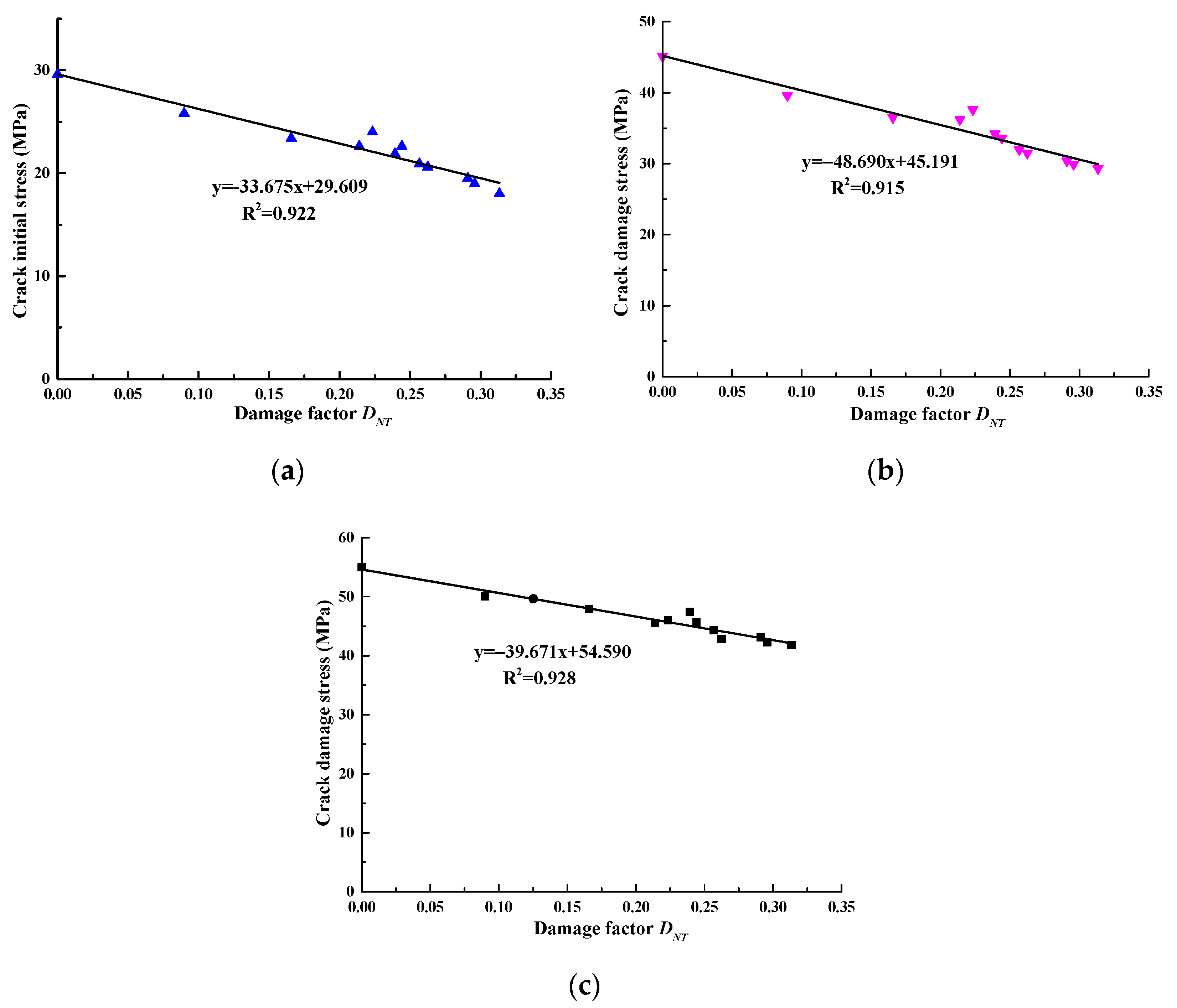 Applsci 11 09601 g010